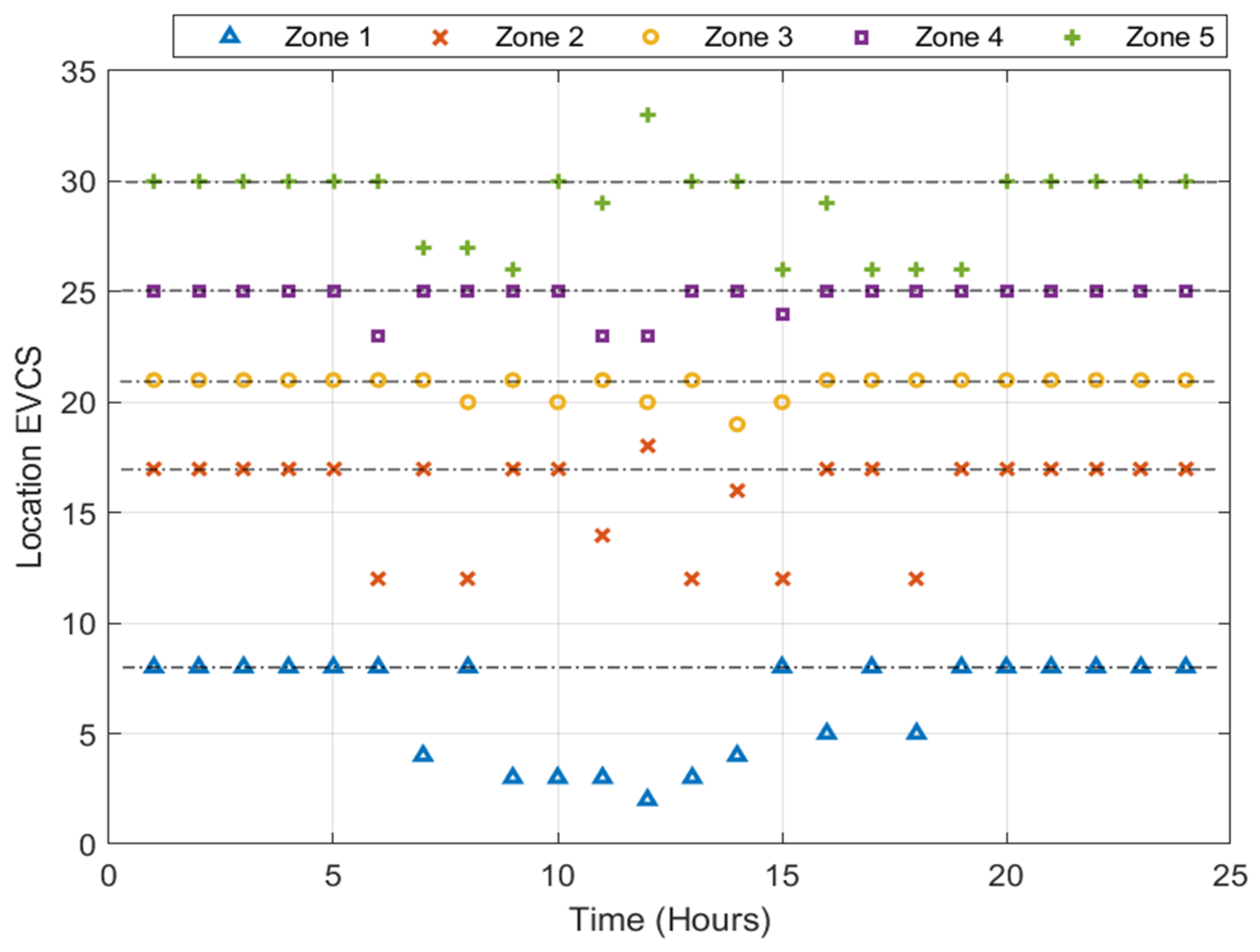 Energies 16 07628 g014