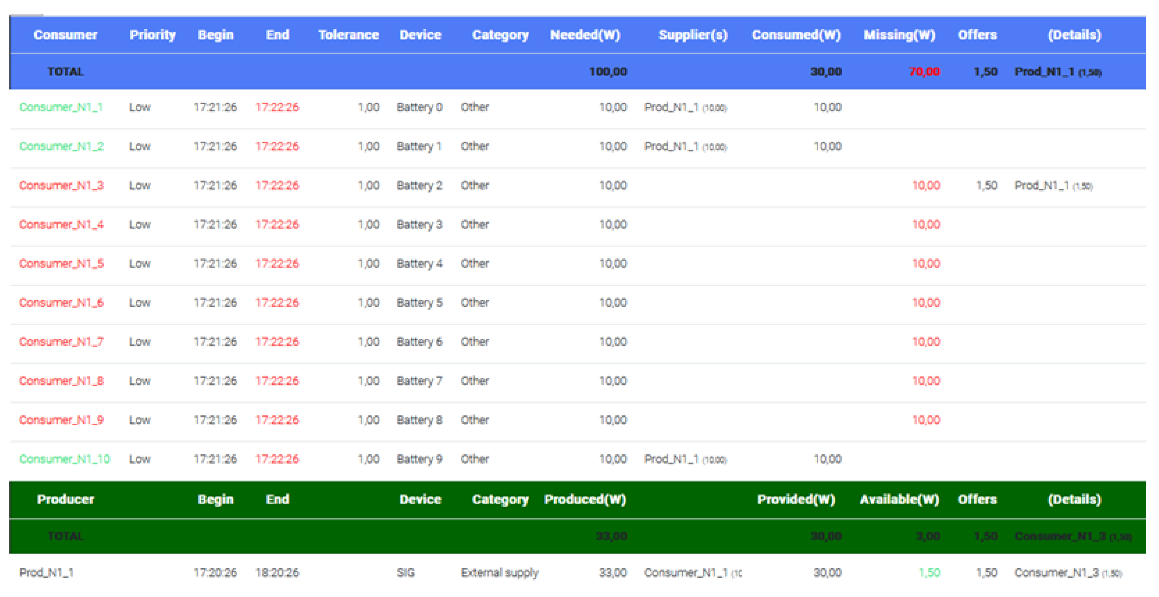 Energies 16 07629 g009