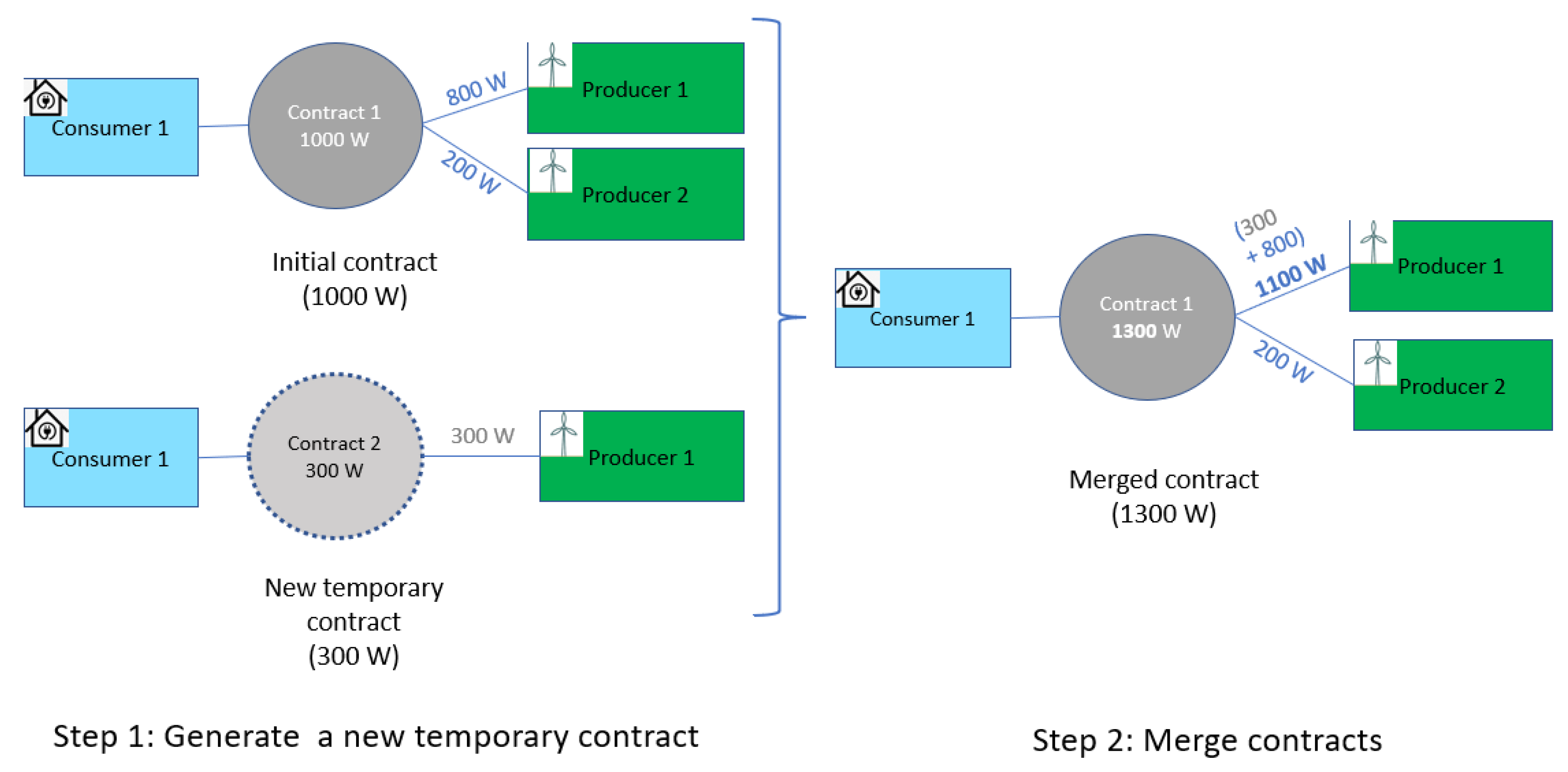 Energies 16 07629 g012
