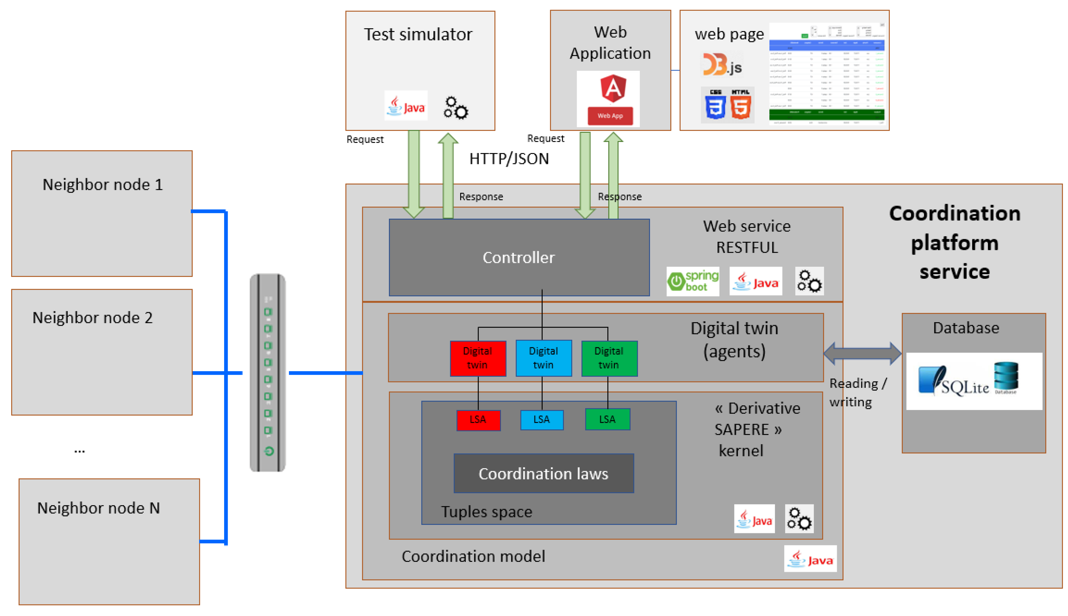 Energies 16 07629 g014