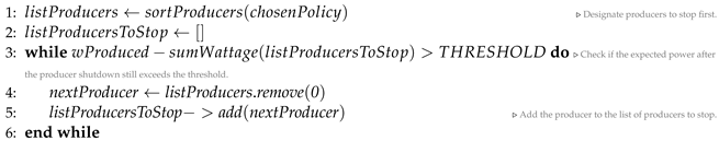 Energies 16 07629 i001