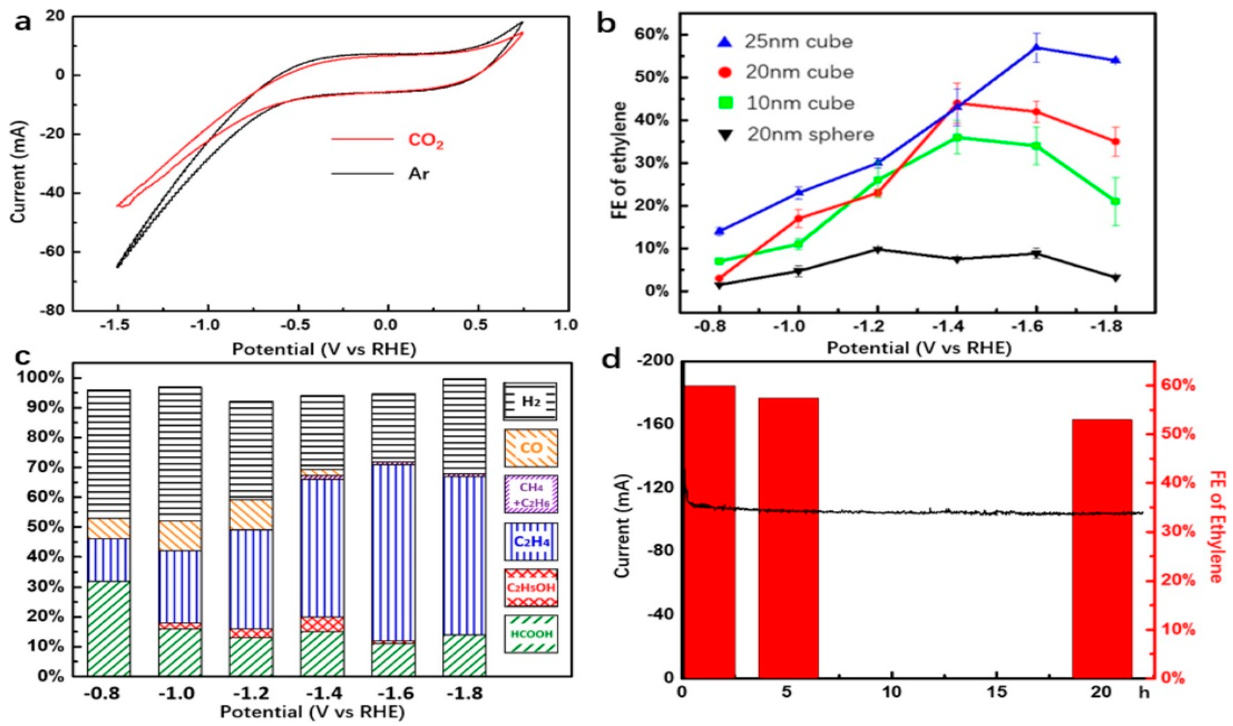 Energies 16 07632 g001