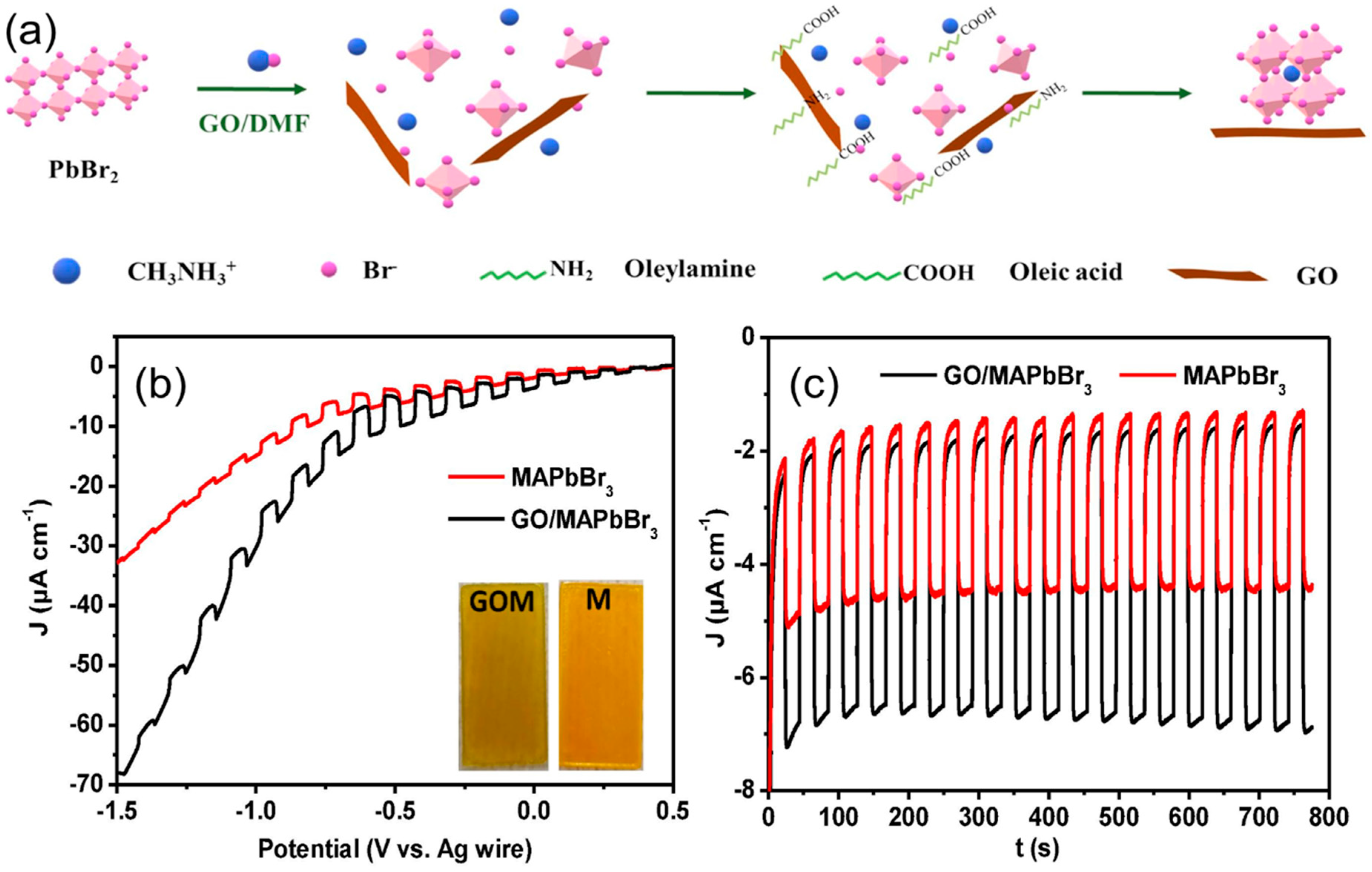 Energies 16 07632 g005