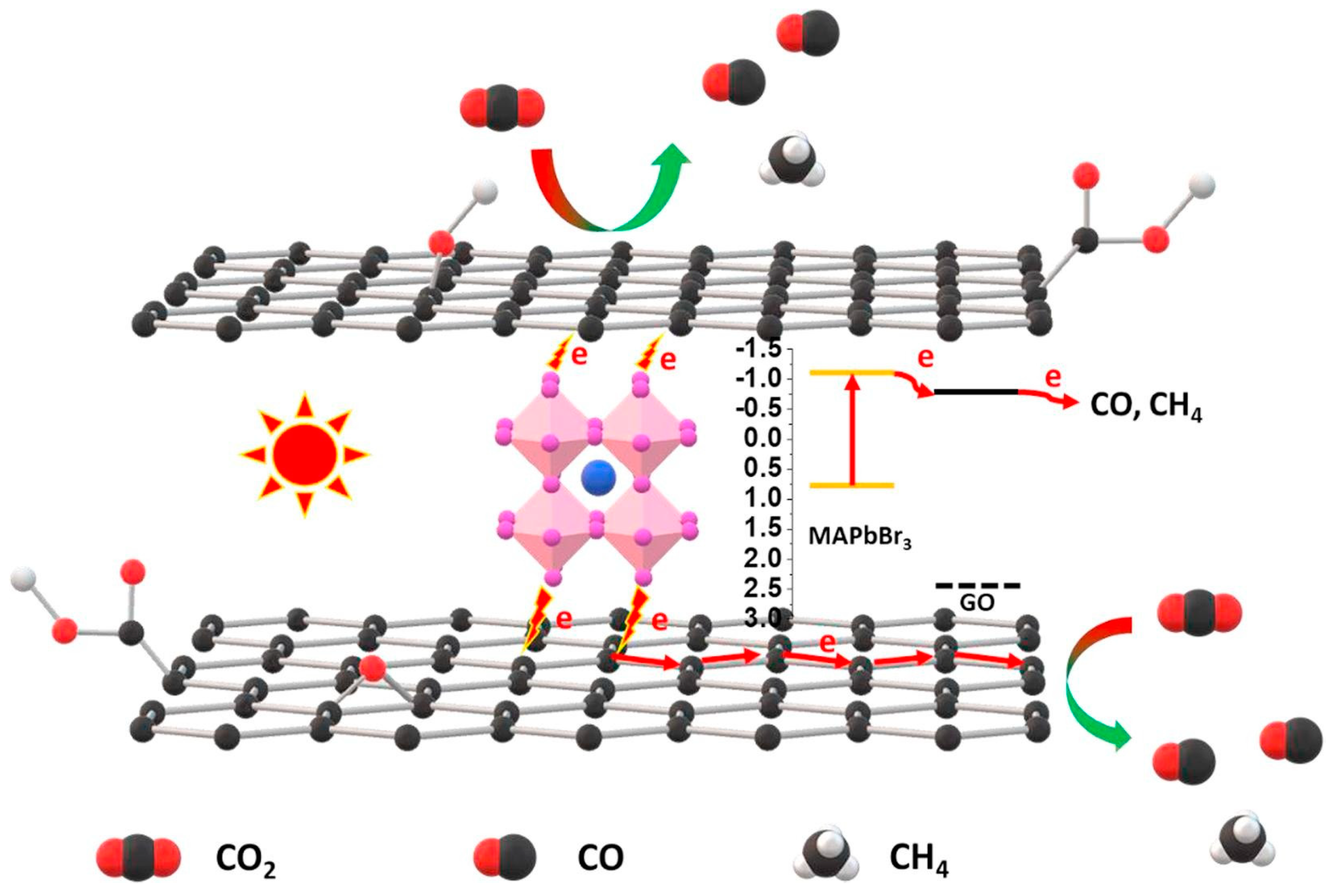 Energies 16 07632 g006