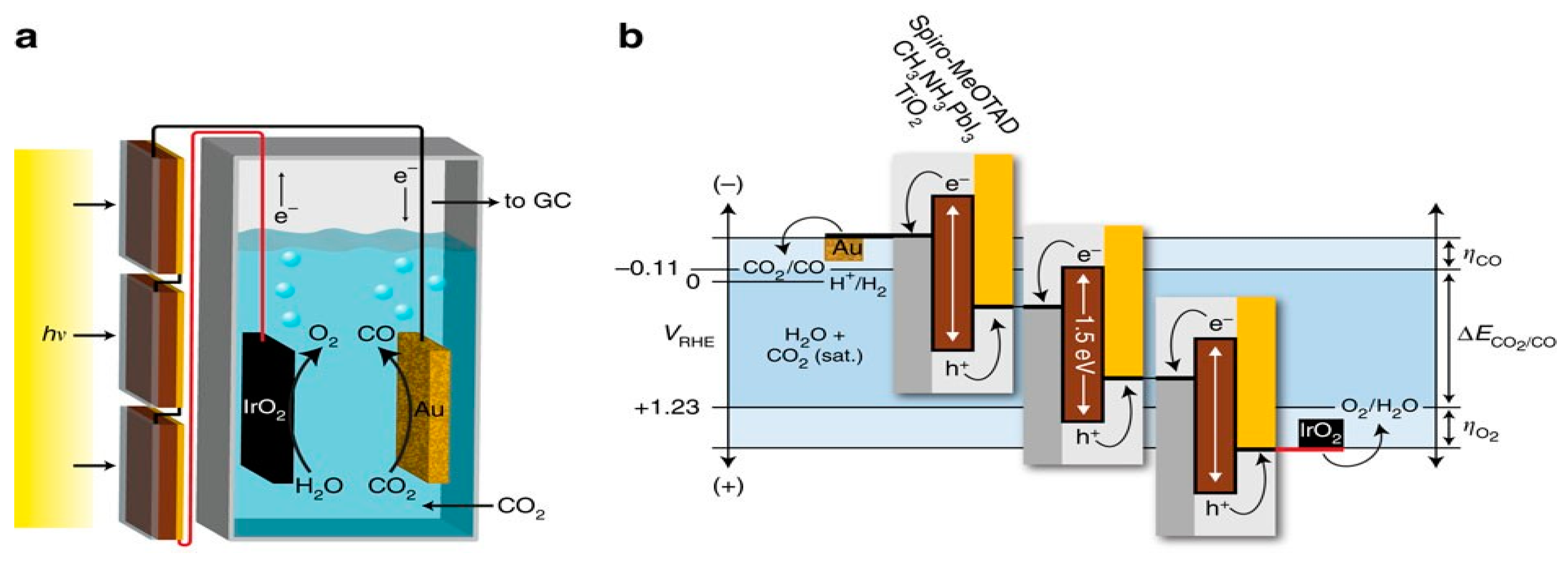 Energies 16 07632 g009