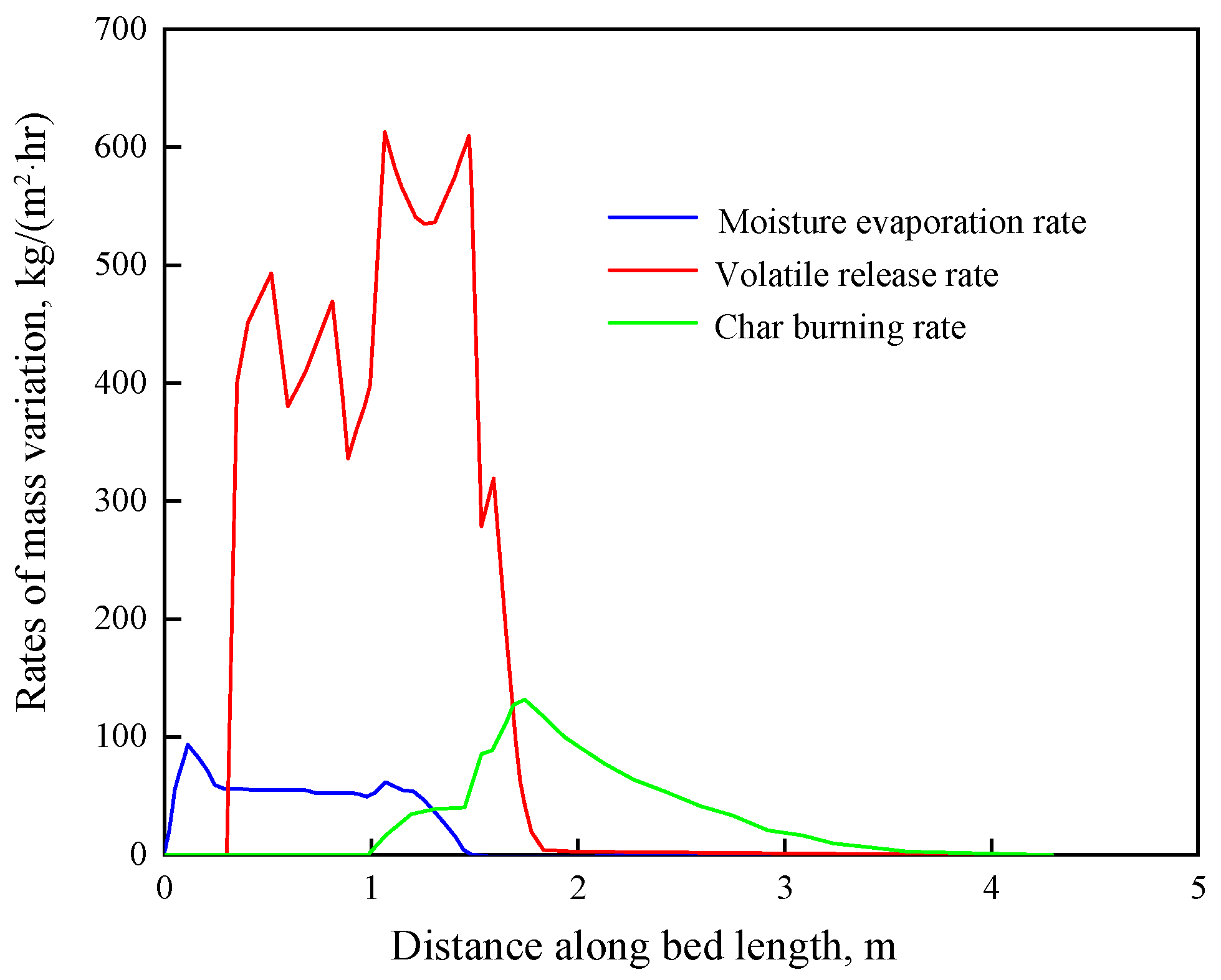 Energies 16 07634 g002