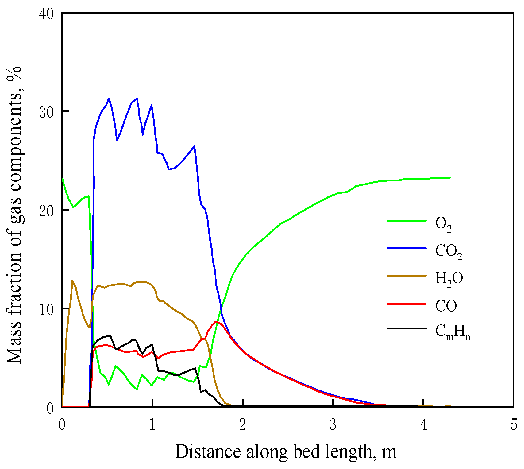 Energies 16 07634 g004