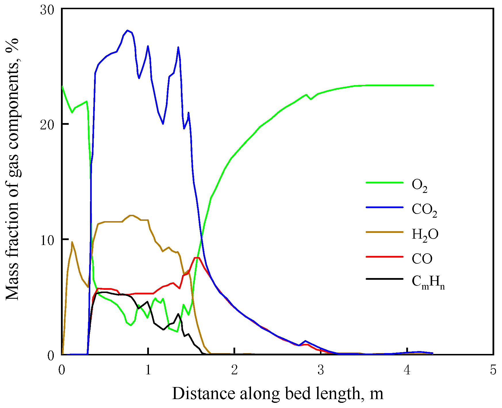Energies 16 07634 g005