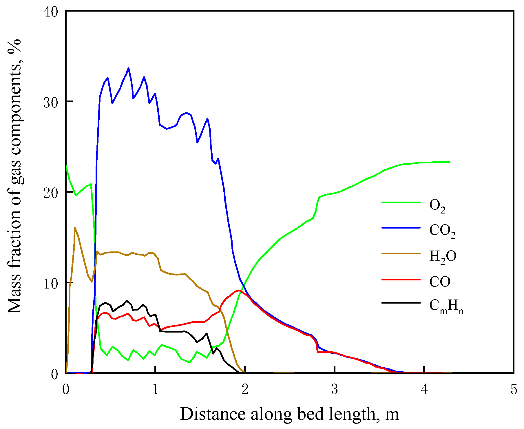 Energies 16 07634 g006