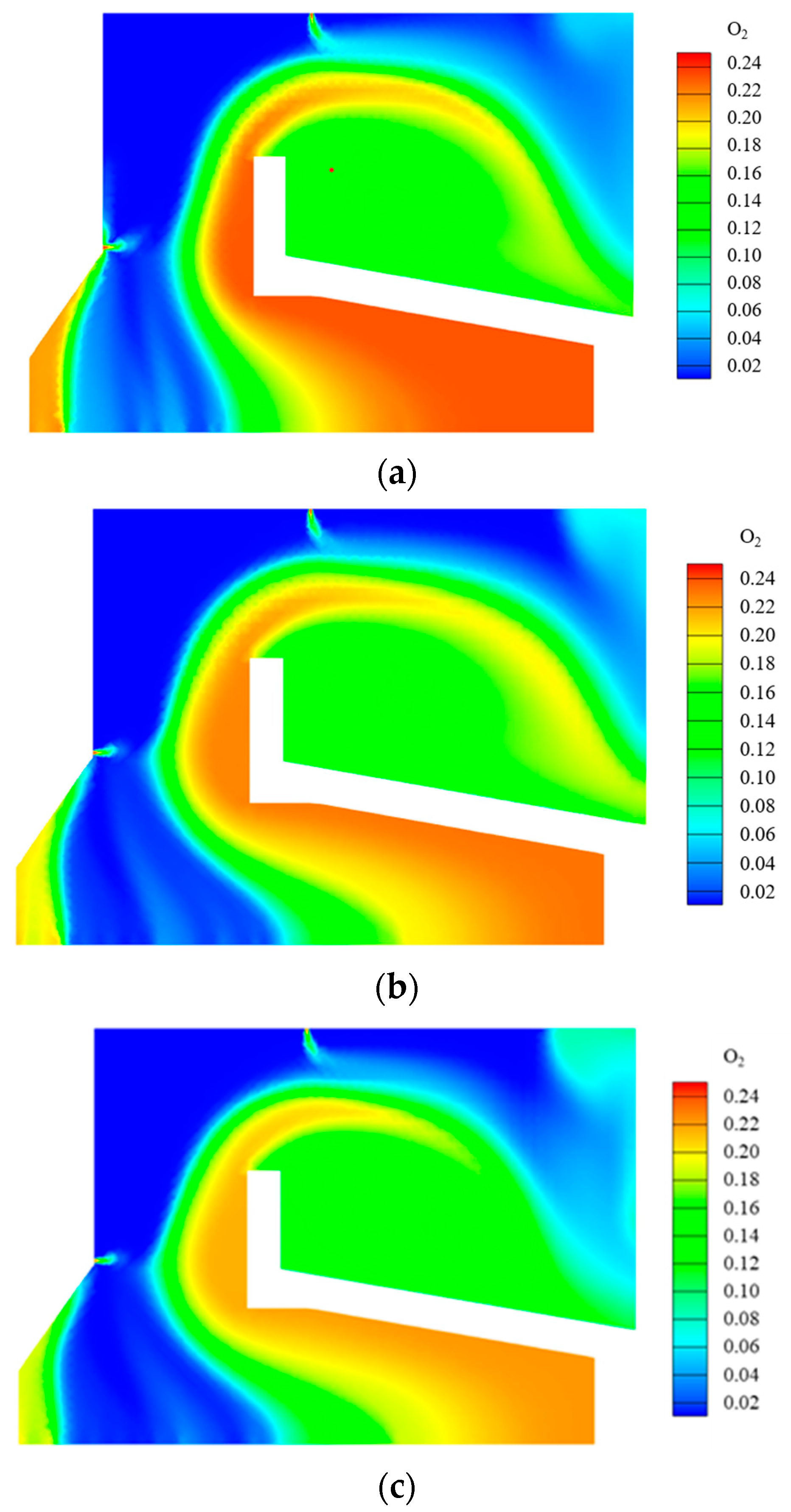 Energies 16 07634 g007