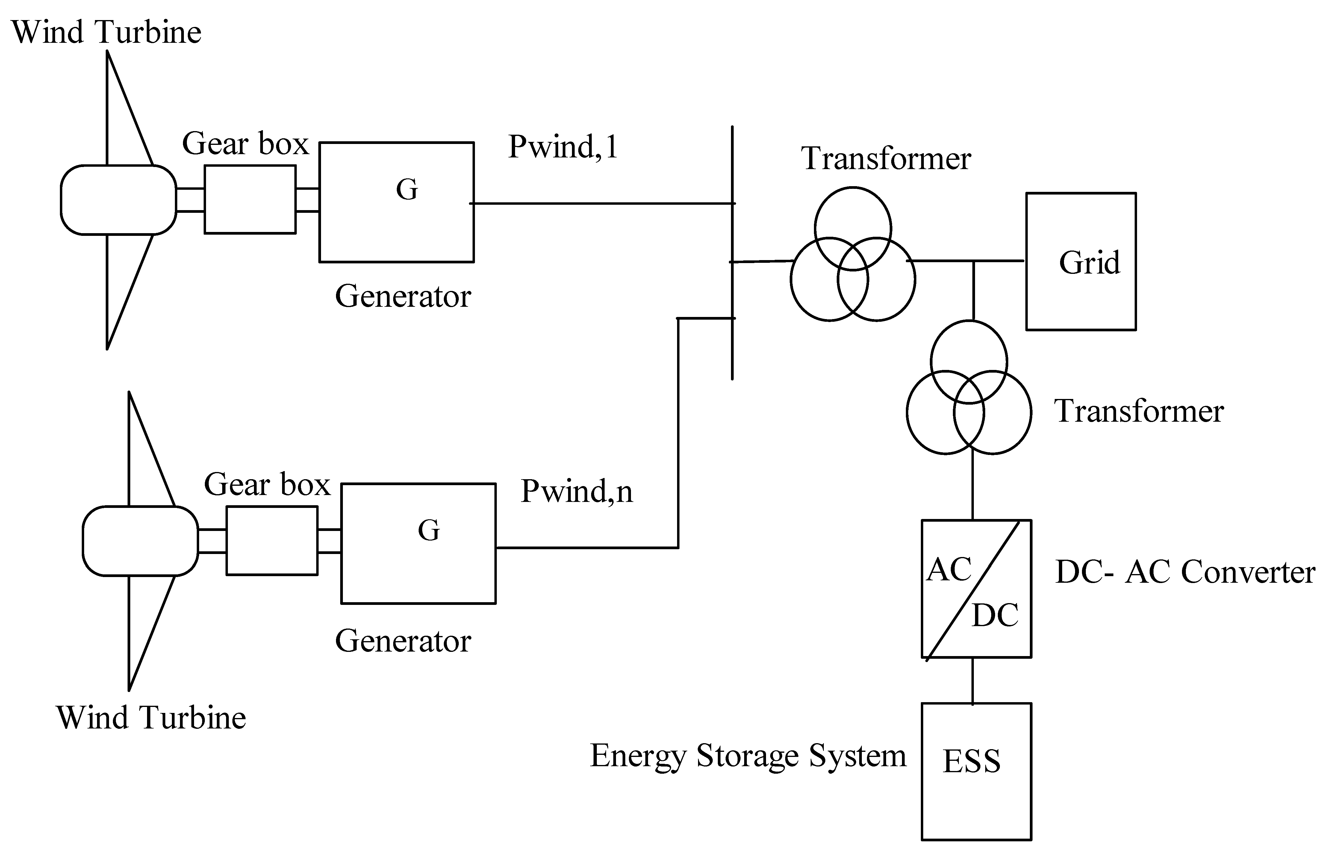 Energies 16 07637 g002 Energies 16 07637 g002