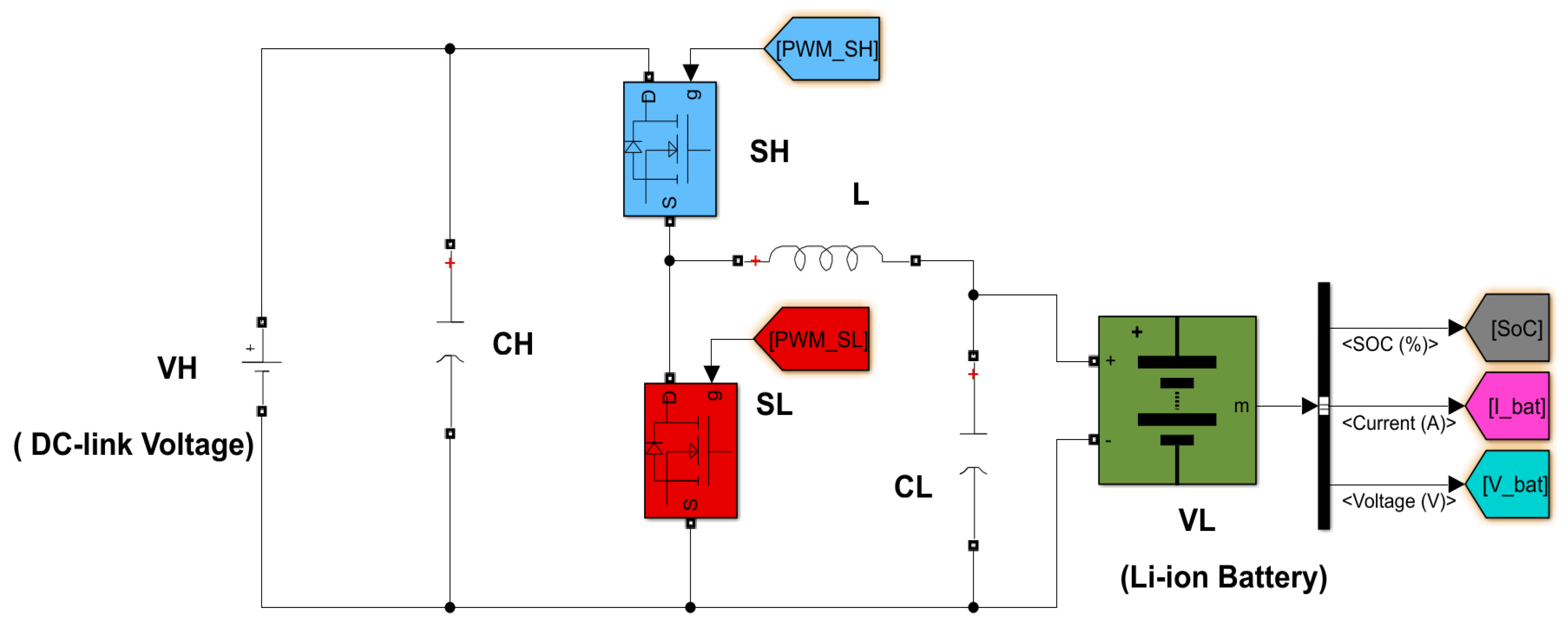 Energies 16 07637 g007 Energies 16 07637 g007