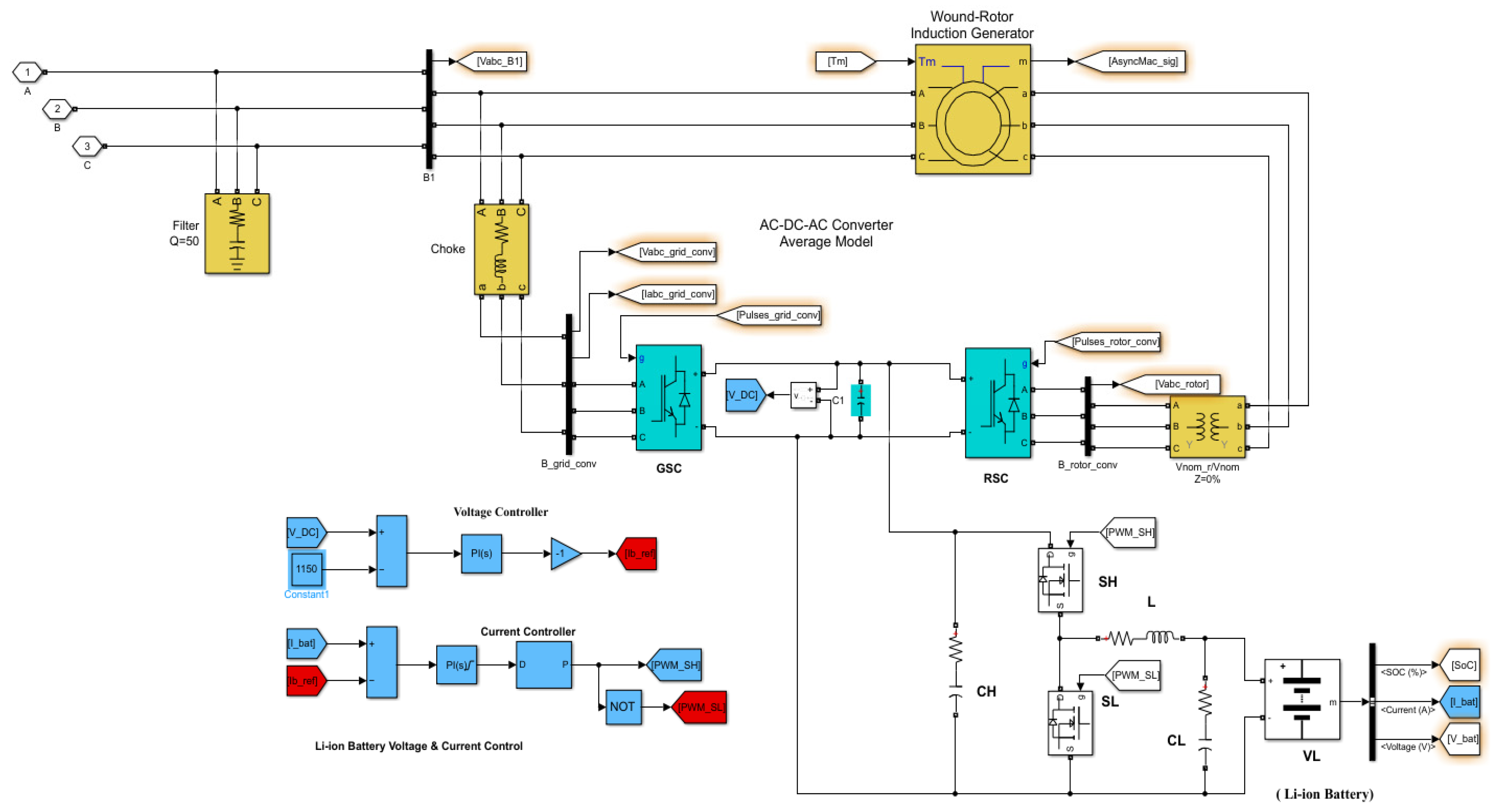 Energies 16 07637 g013 Energies 16 07637 g013
