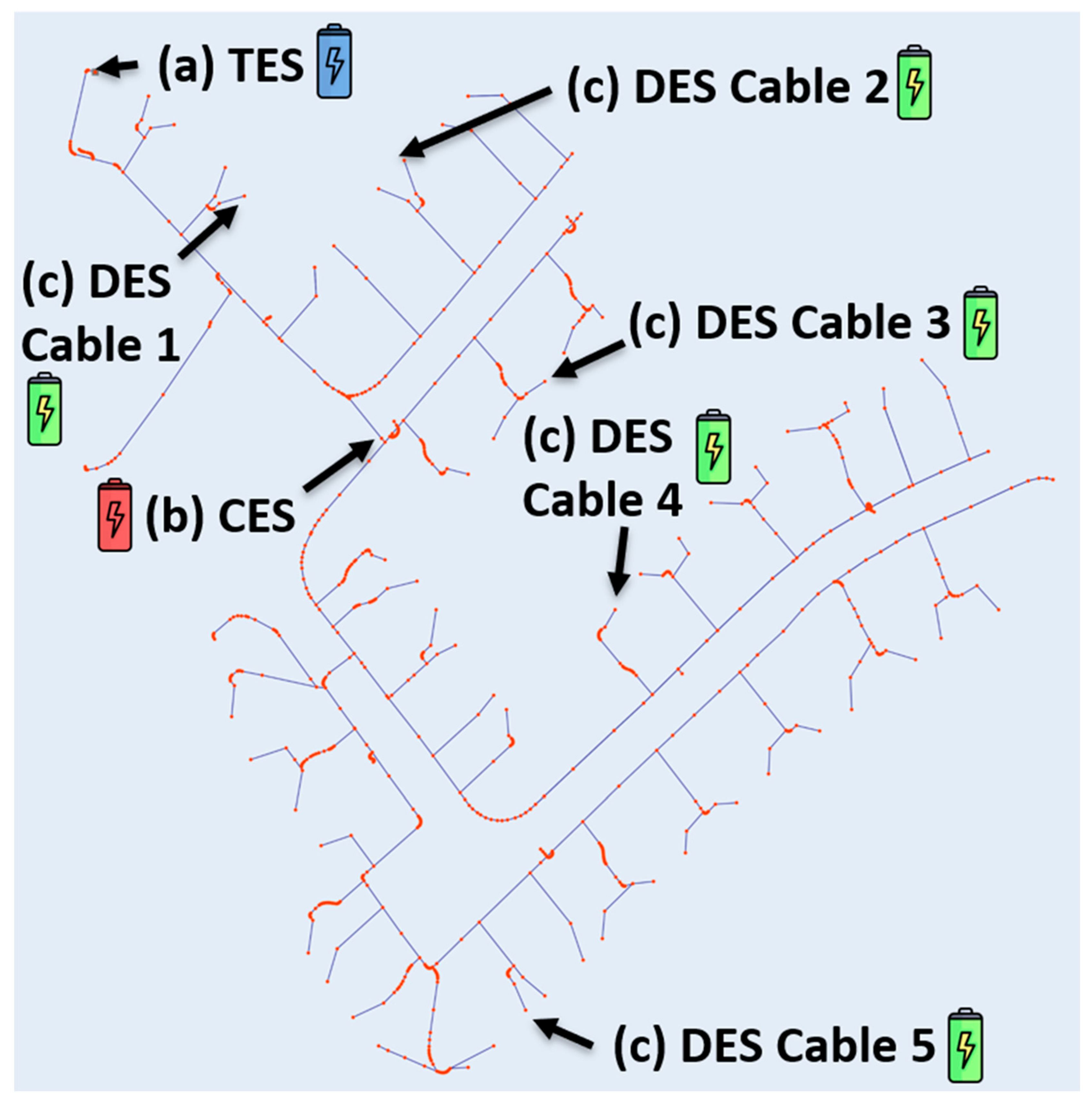Energies 16 07639 g001