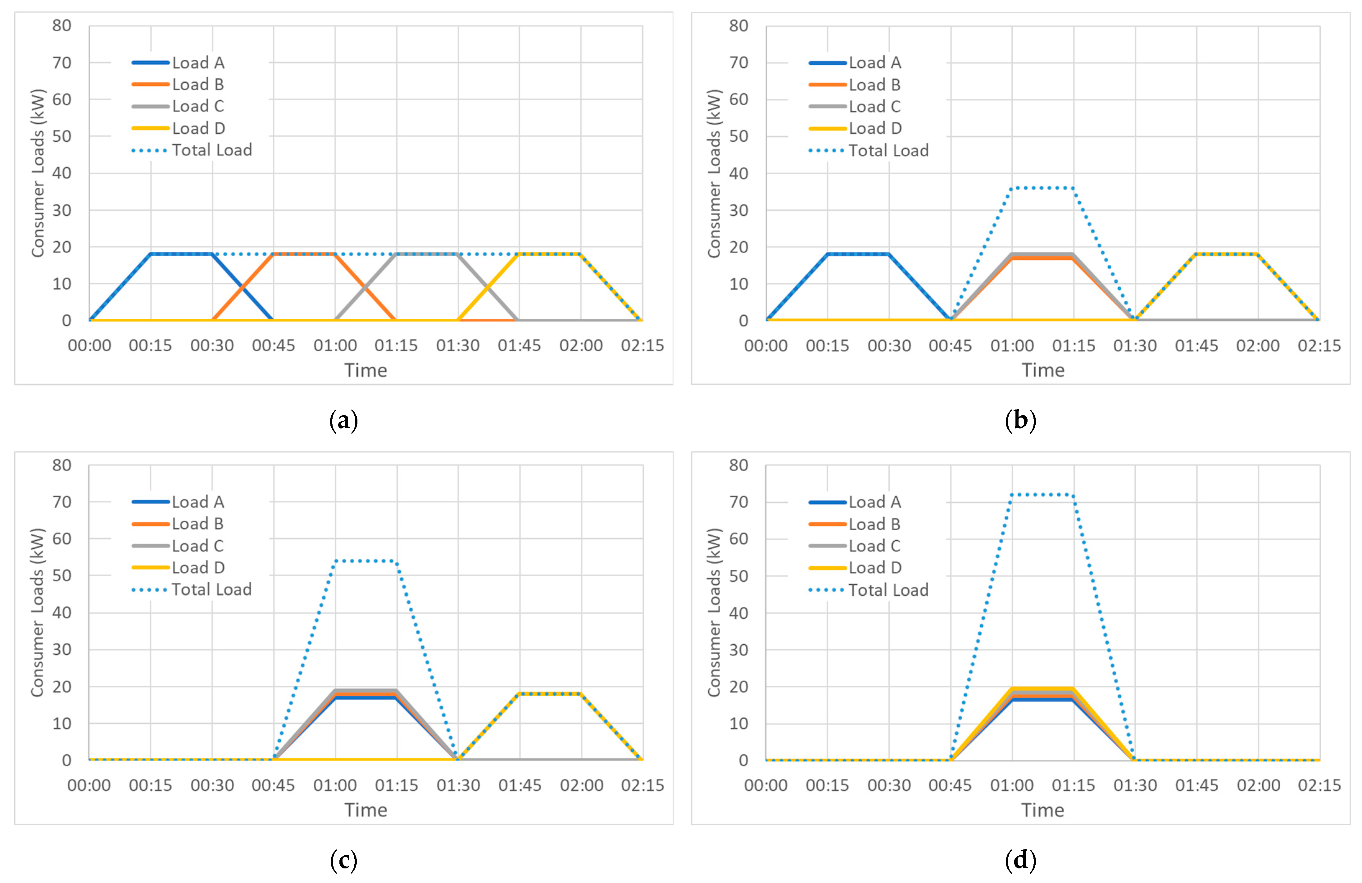 Energies 16 07639 g002