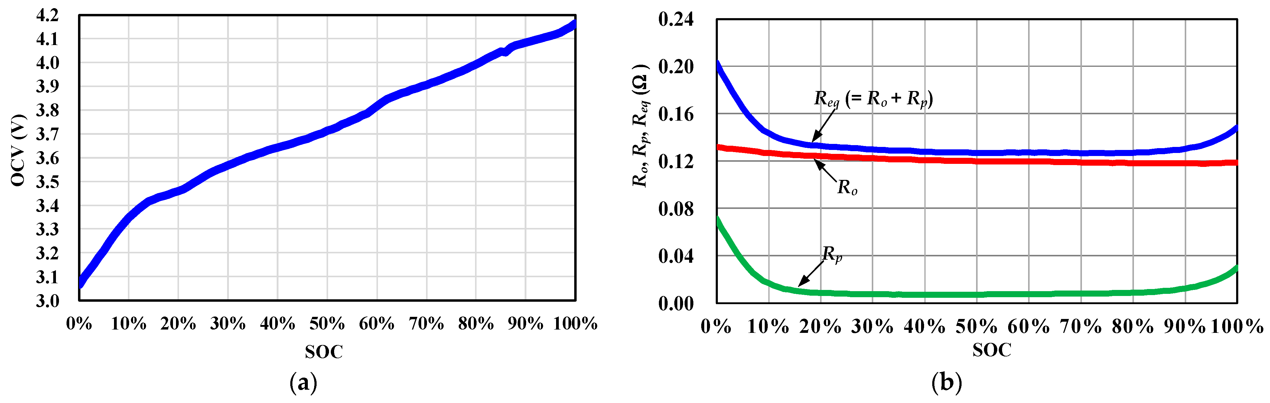 Energies 16 07641 g003