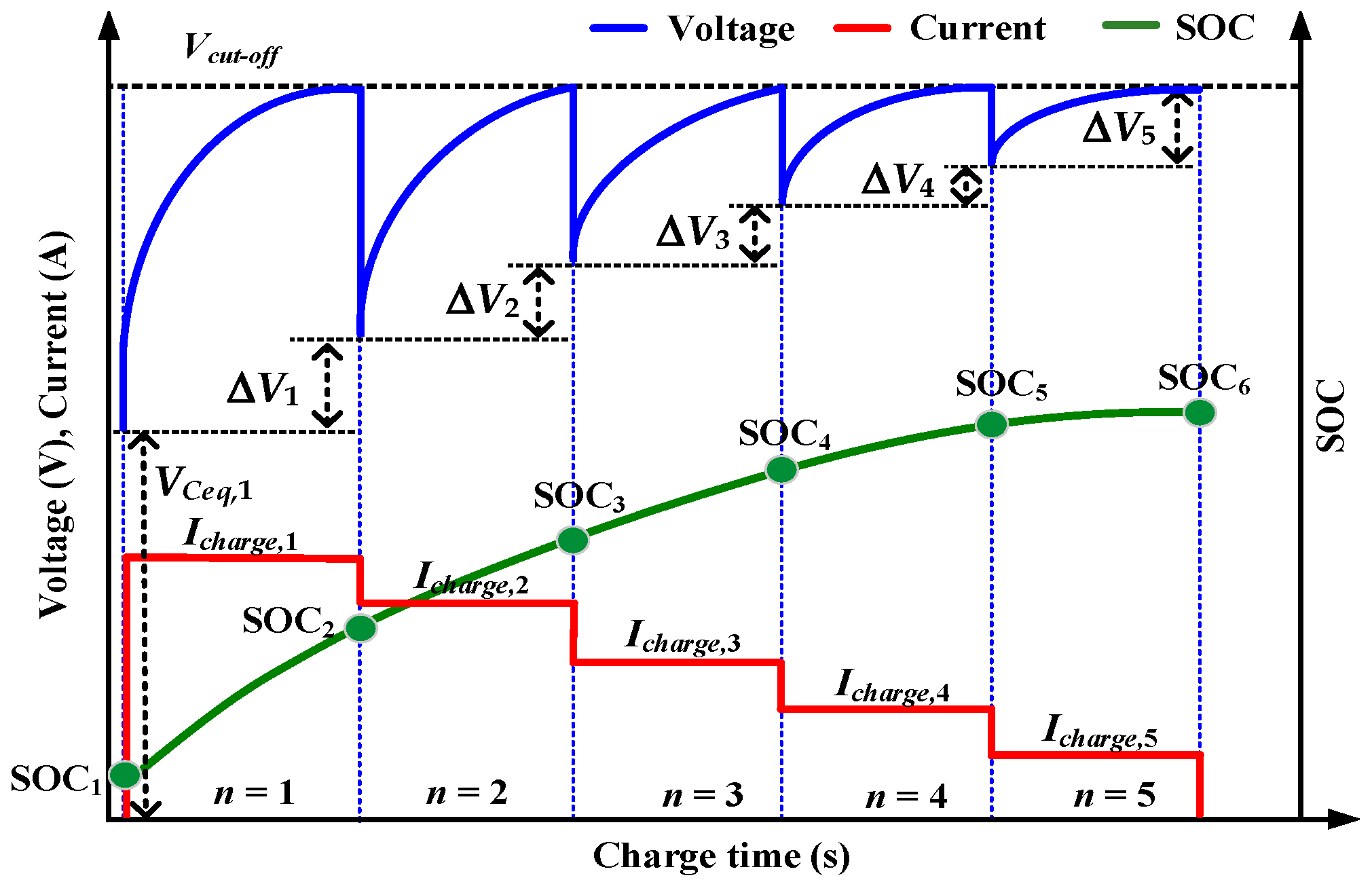 Energies 16 07641 g004