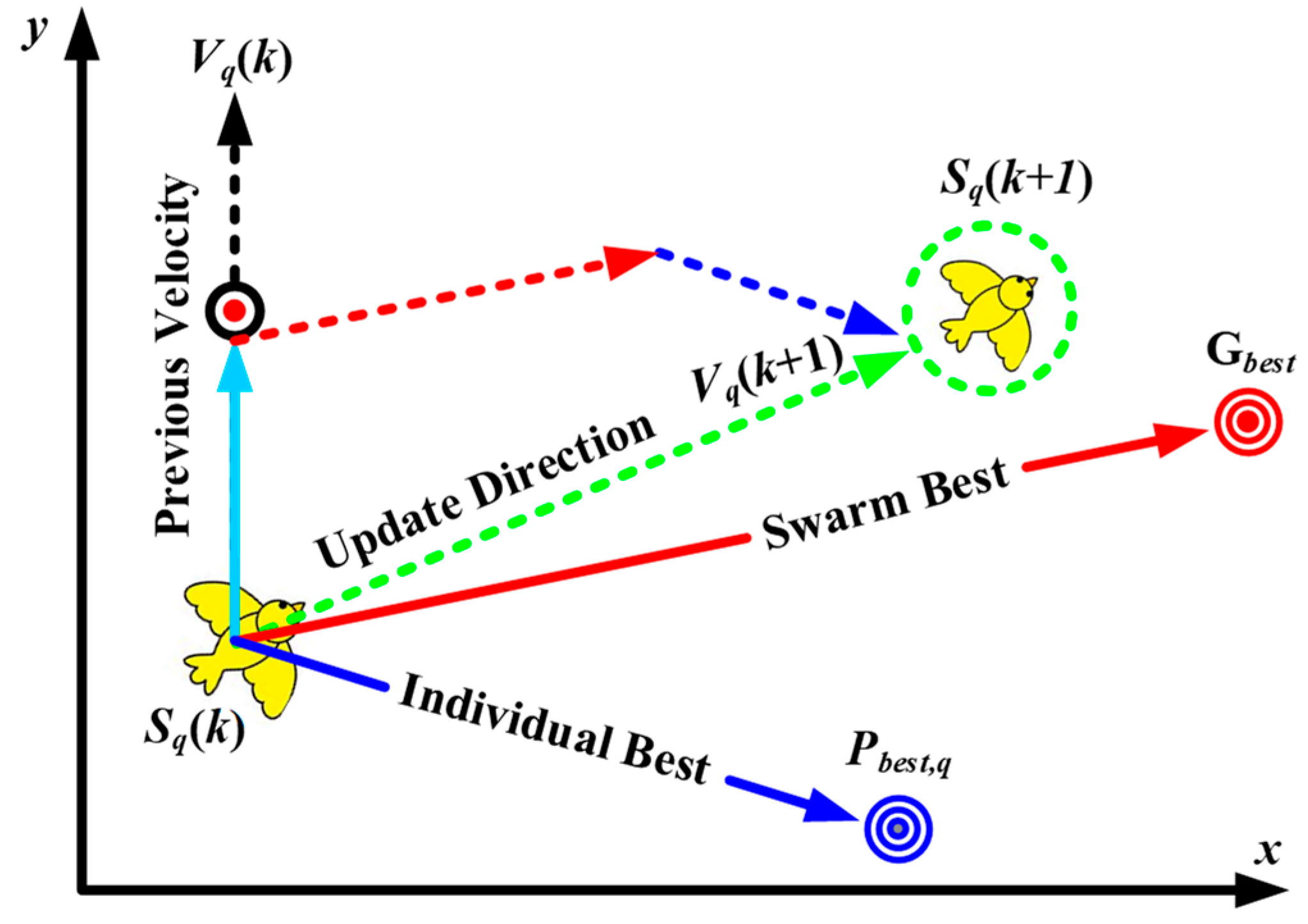 Energies 16 07641 g006