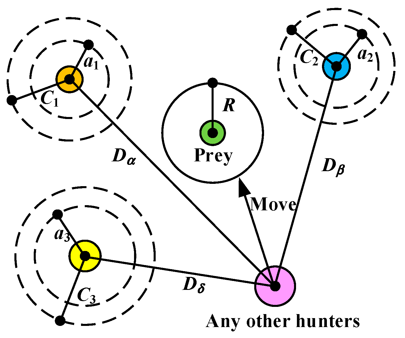 Energies 16 07641 g007
