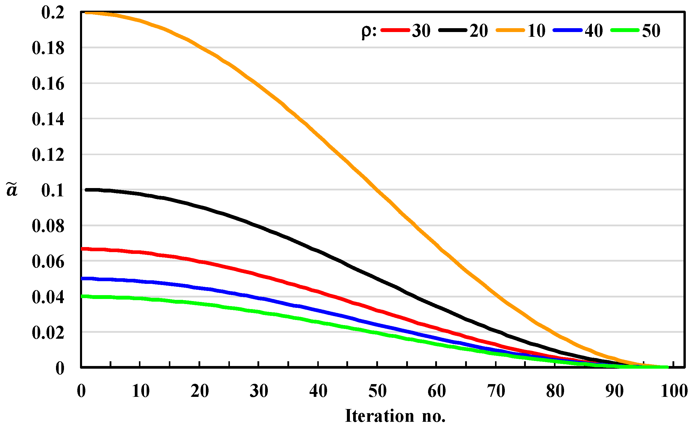 Energies 16 07641 g008
