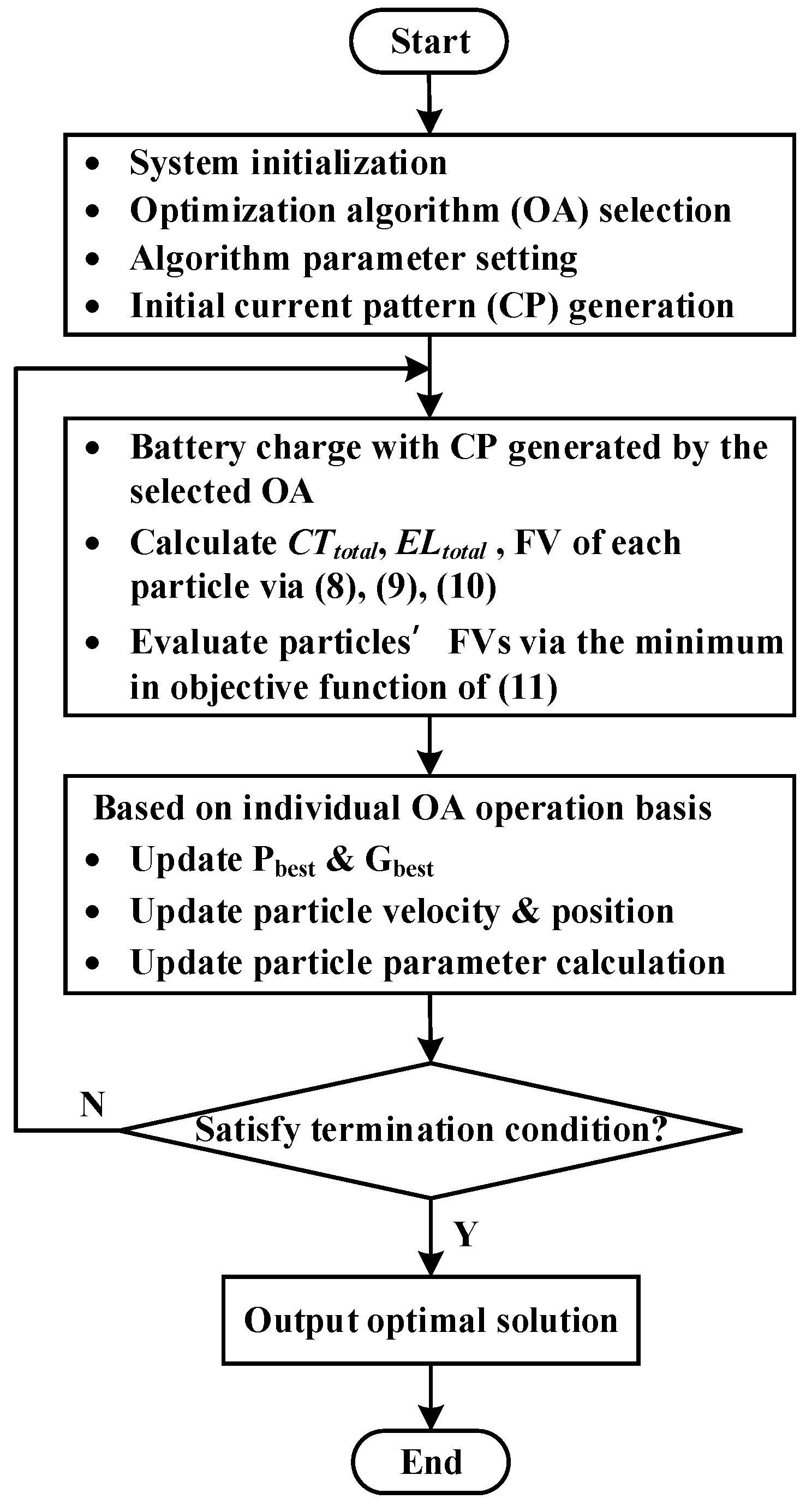 Energies 16 07641 g010