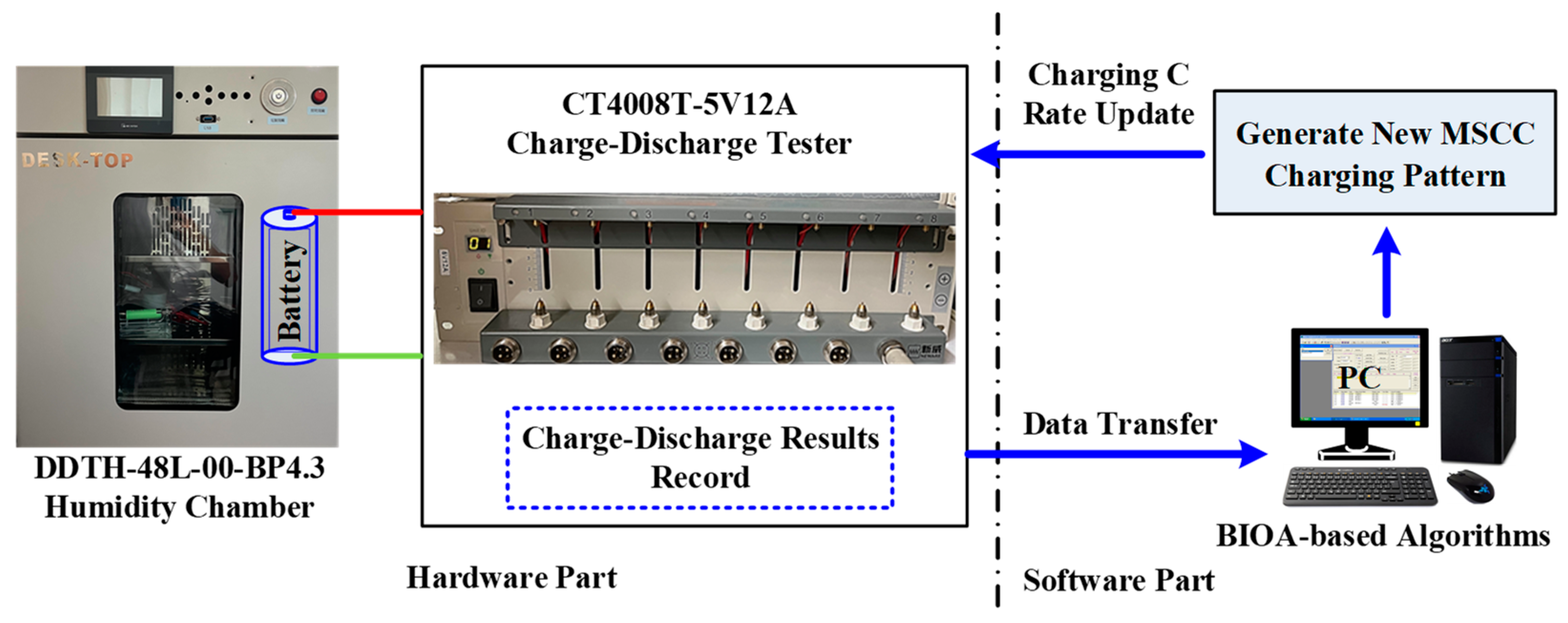 Energies 16 07641 g011