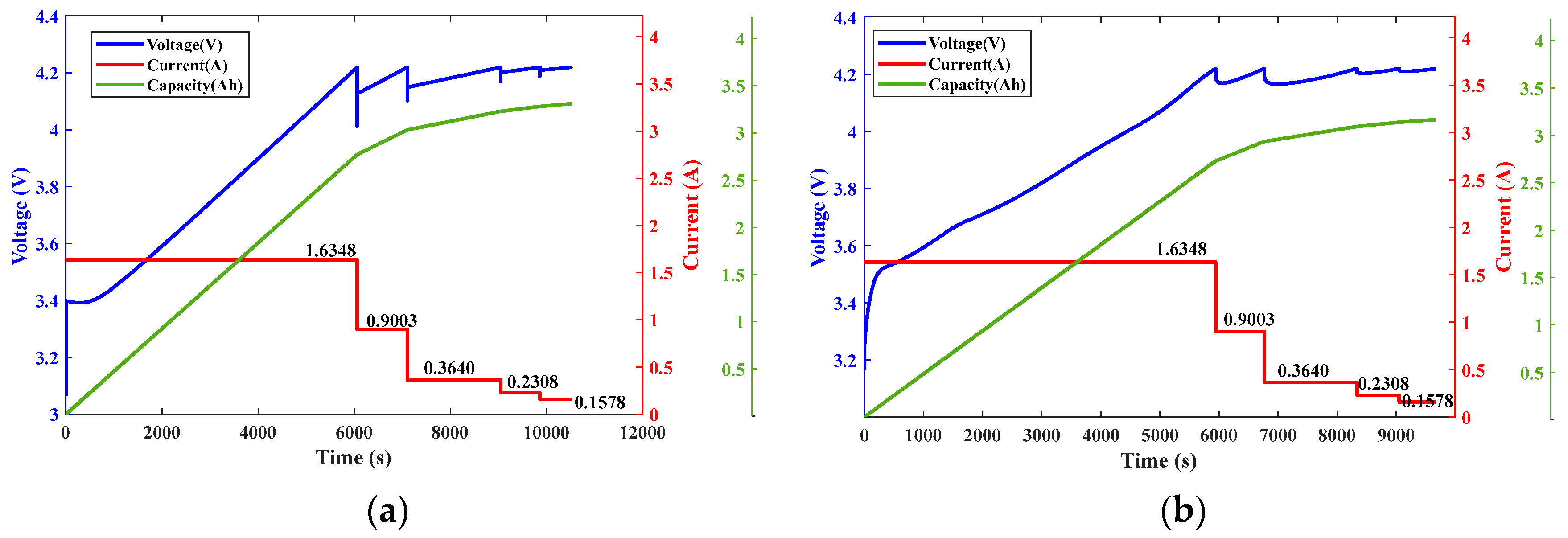 Energies 16 07641 g013