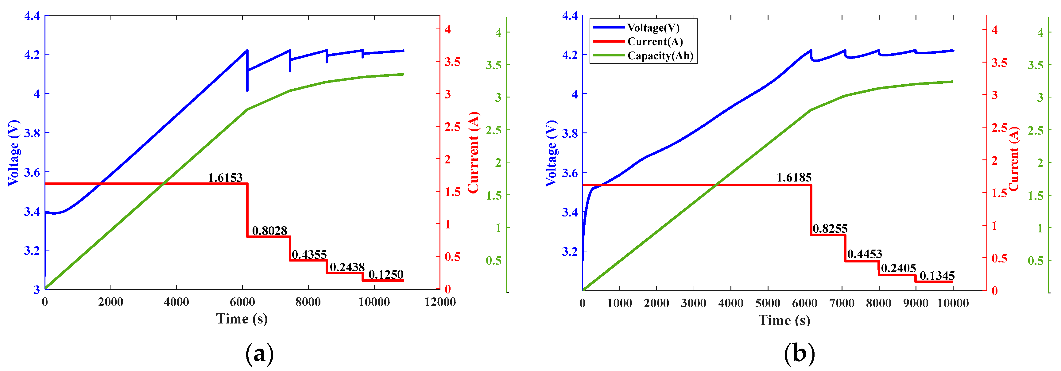 Energies 16 07641 g014