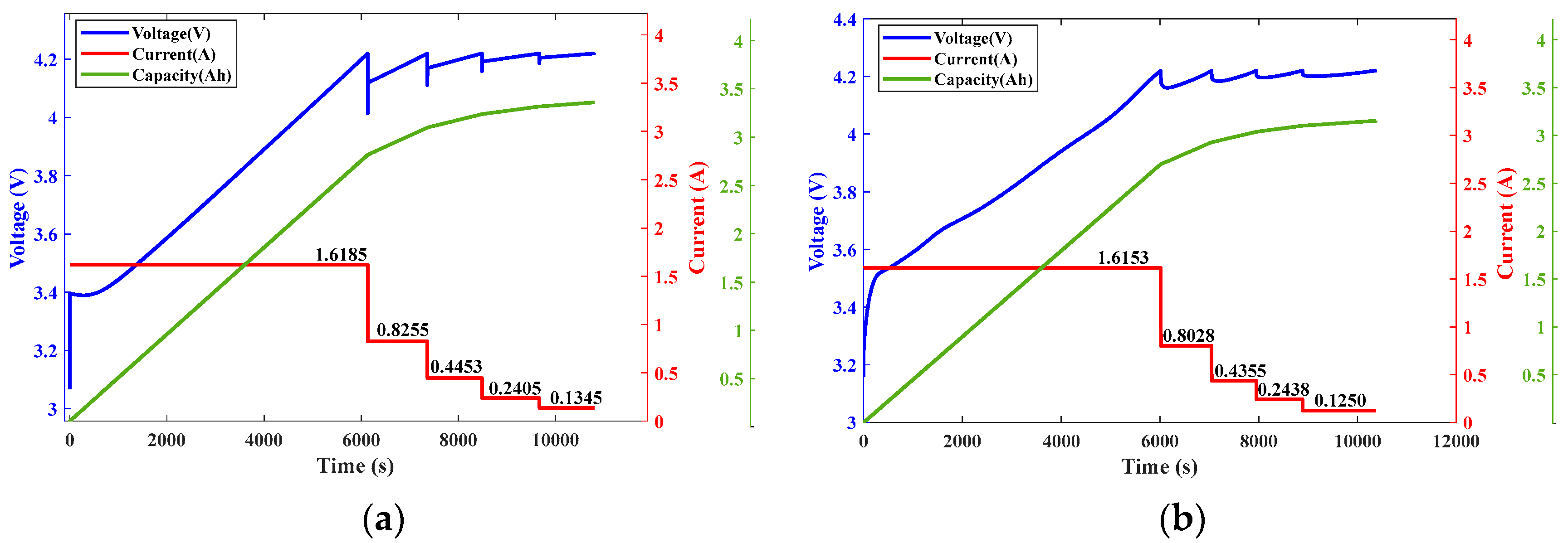 Energies 16 07641 g015