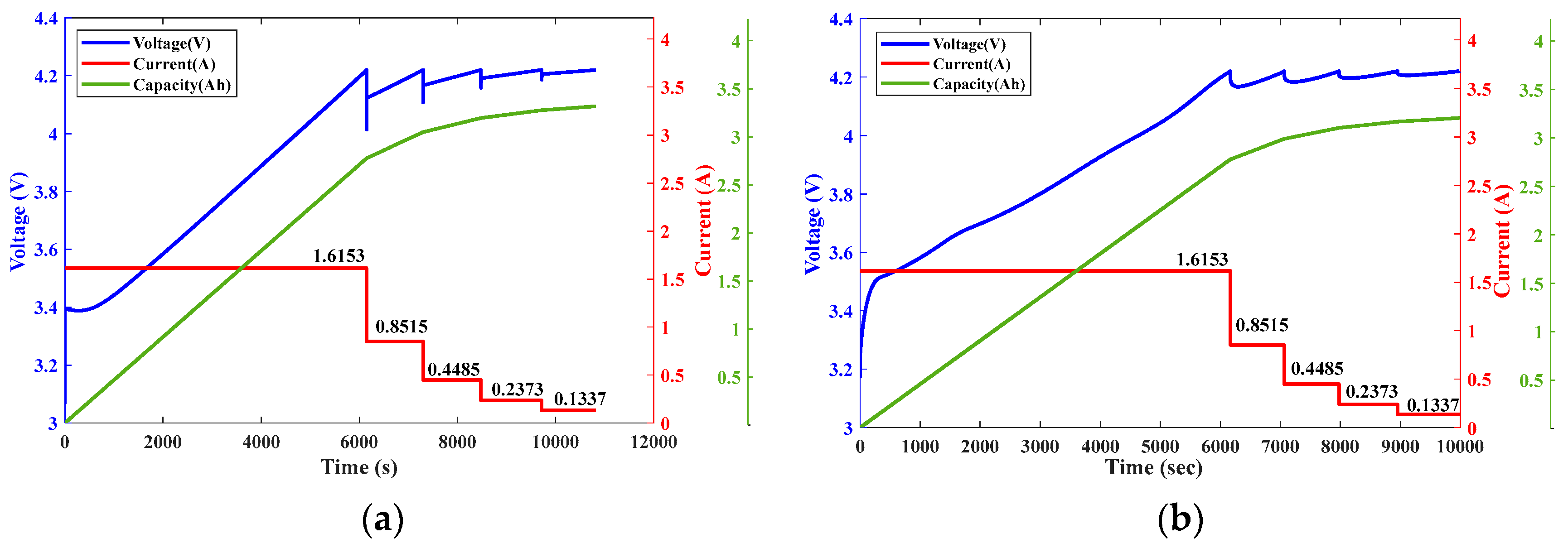 Energies 16 07641 g016