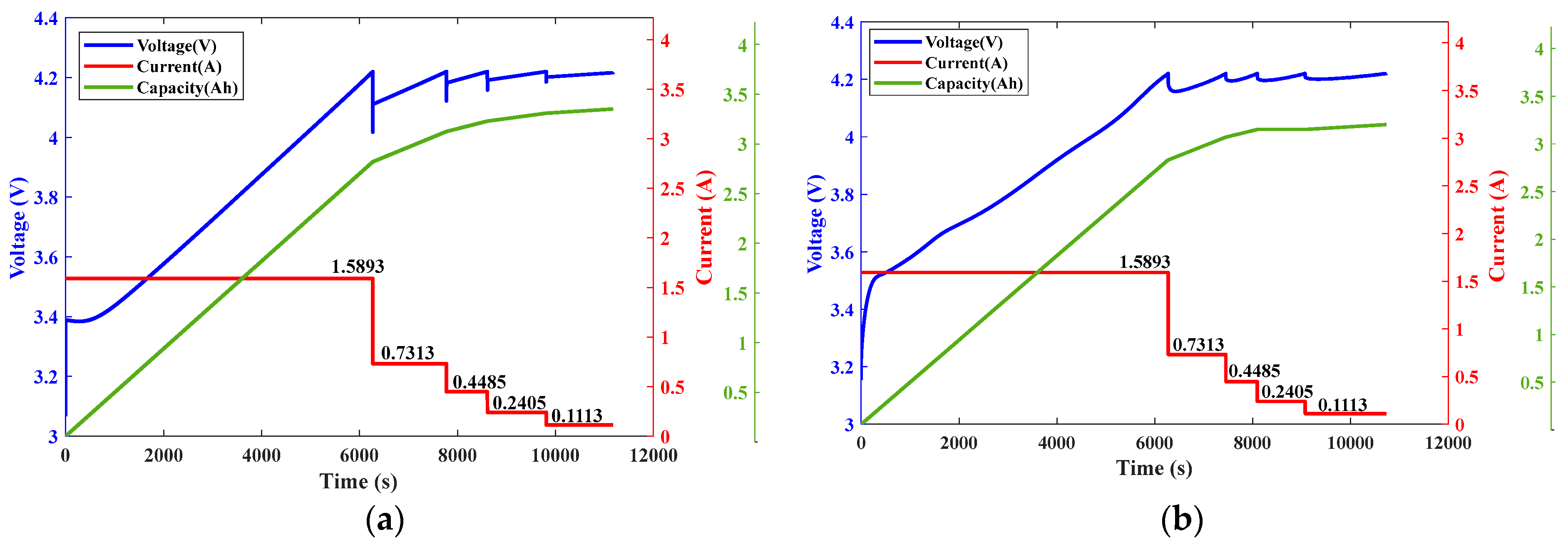 Energies 16 07641 g017