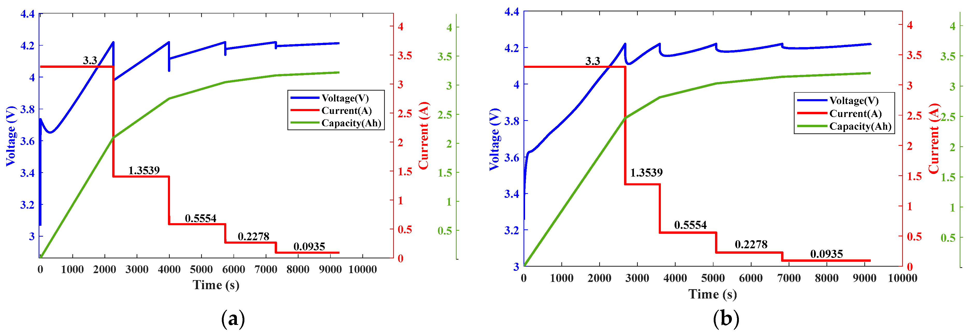 Energies 16 07641 g018