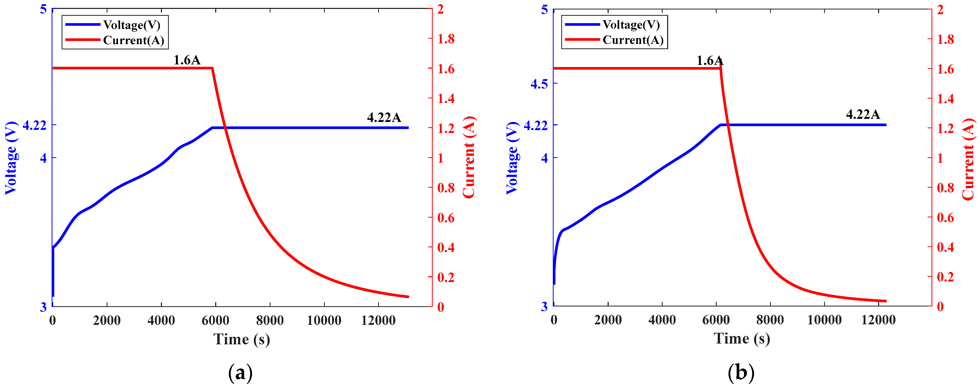 Energies 16 07641 g019