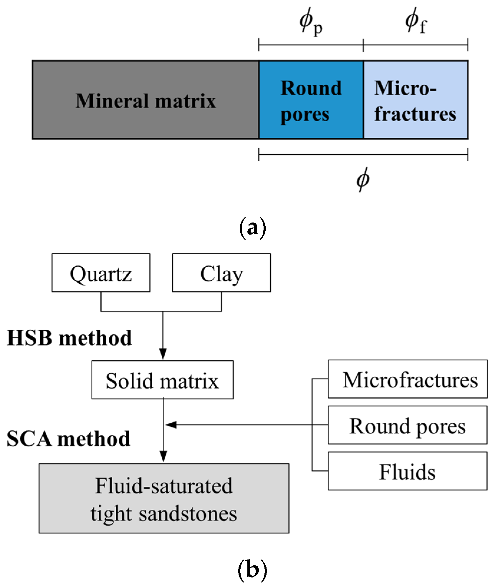 Energies 16 07642 g002