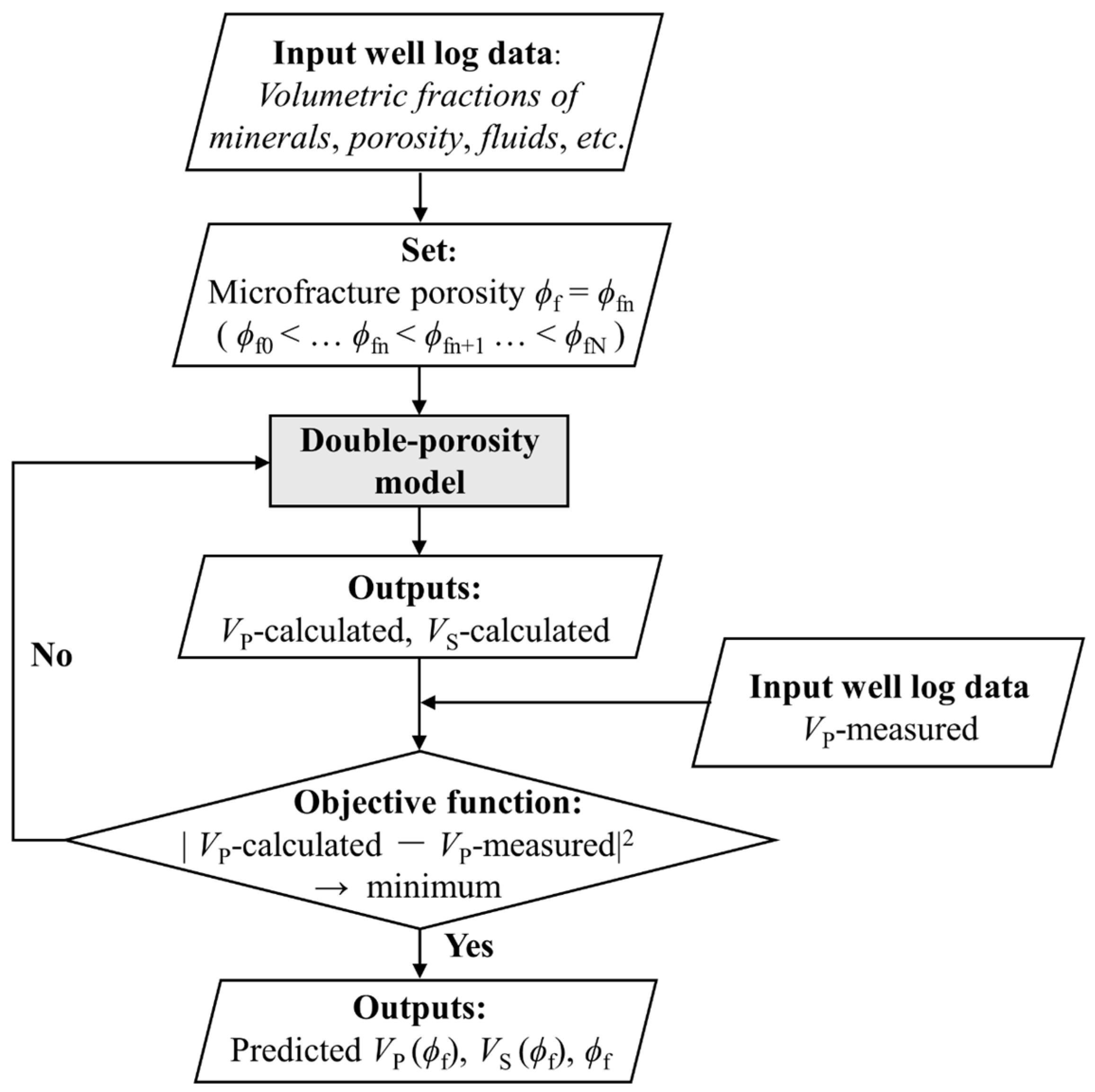 Energies 16 07642 g003