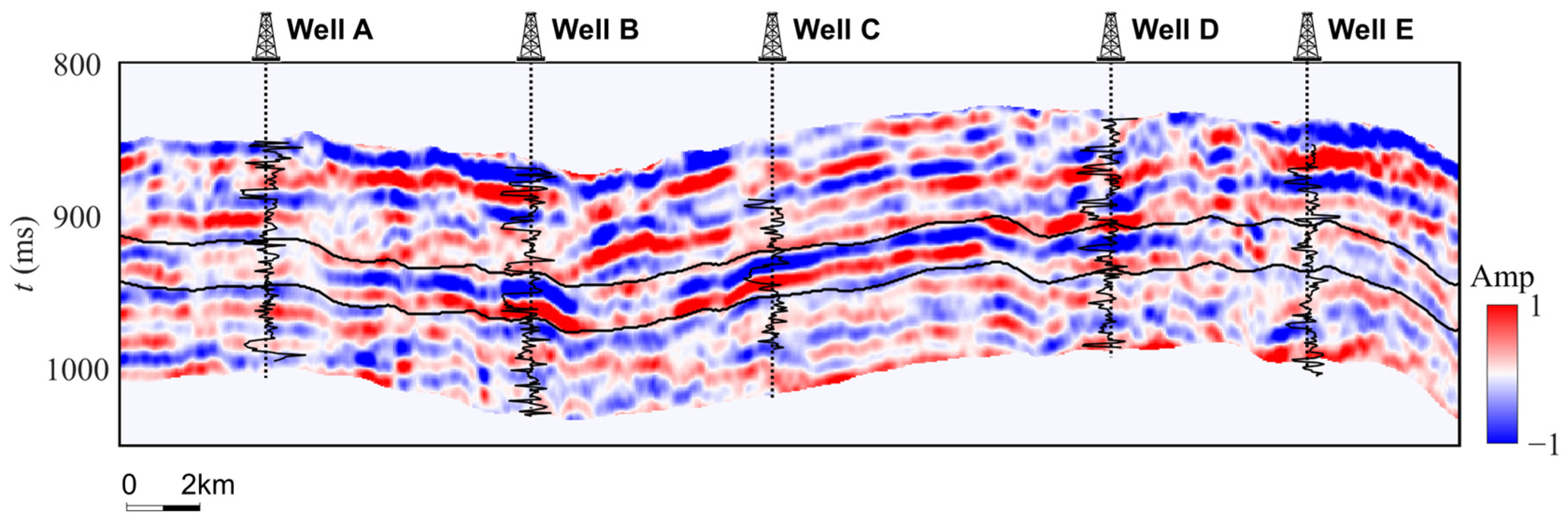 Energies 16 07642 g005