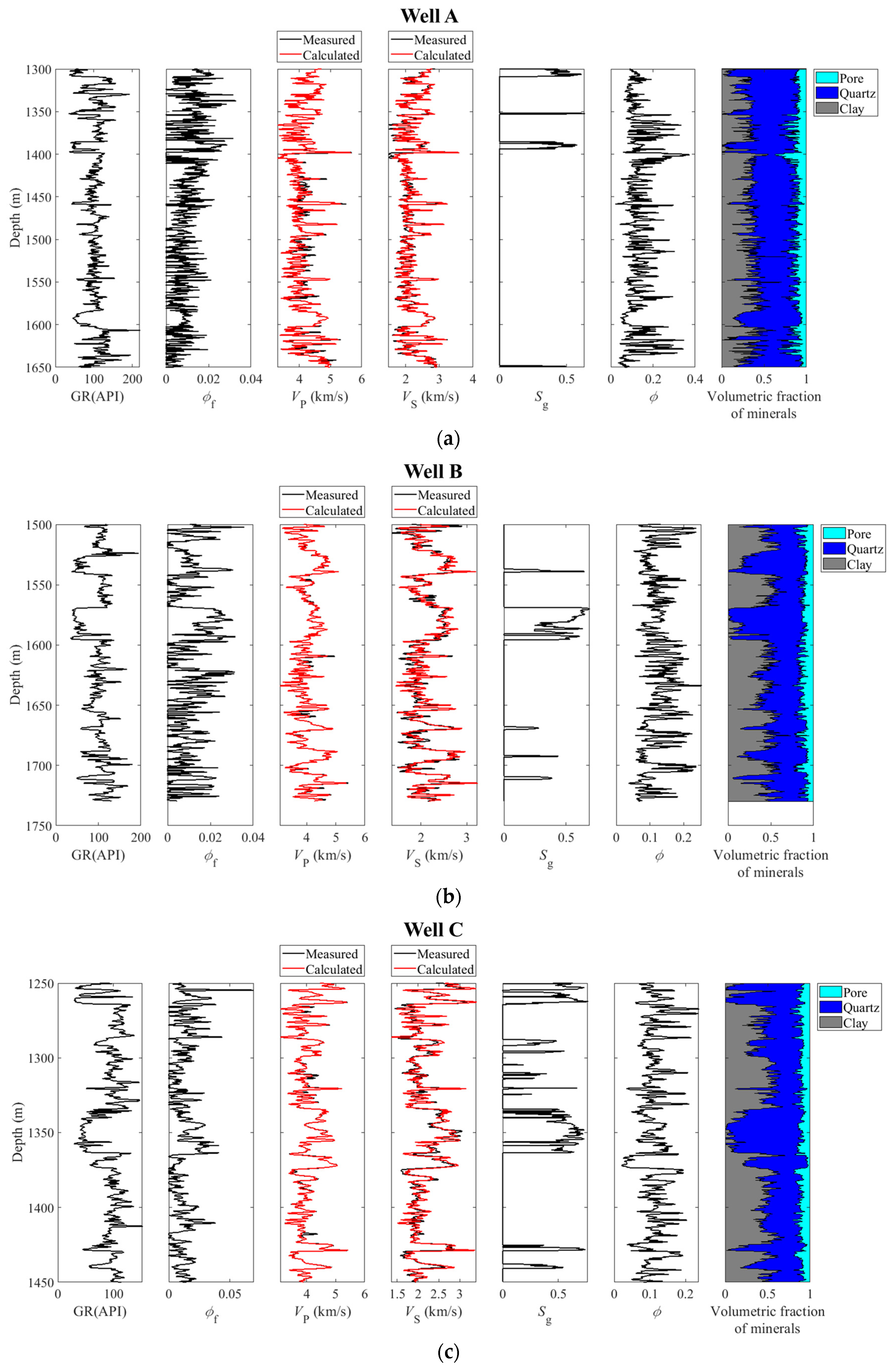 Energies 16 07642 g006