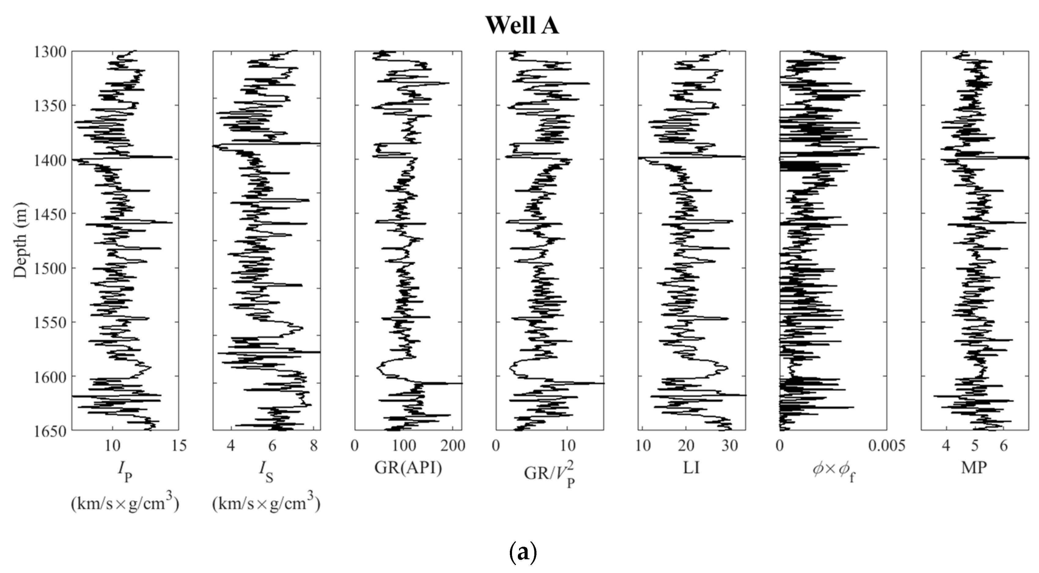 Energies 16 07642 g007a