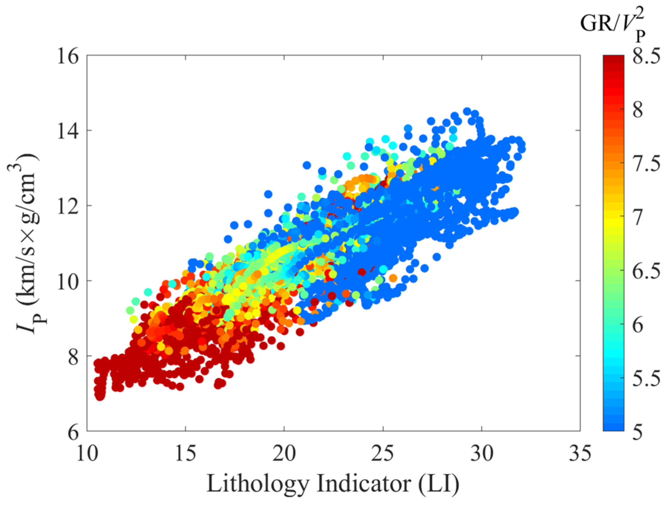 Energies 16 07642 g009