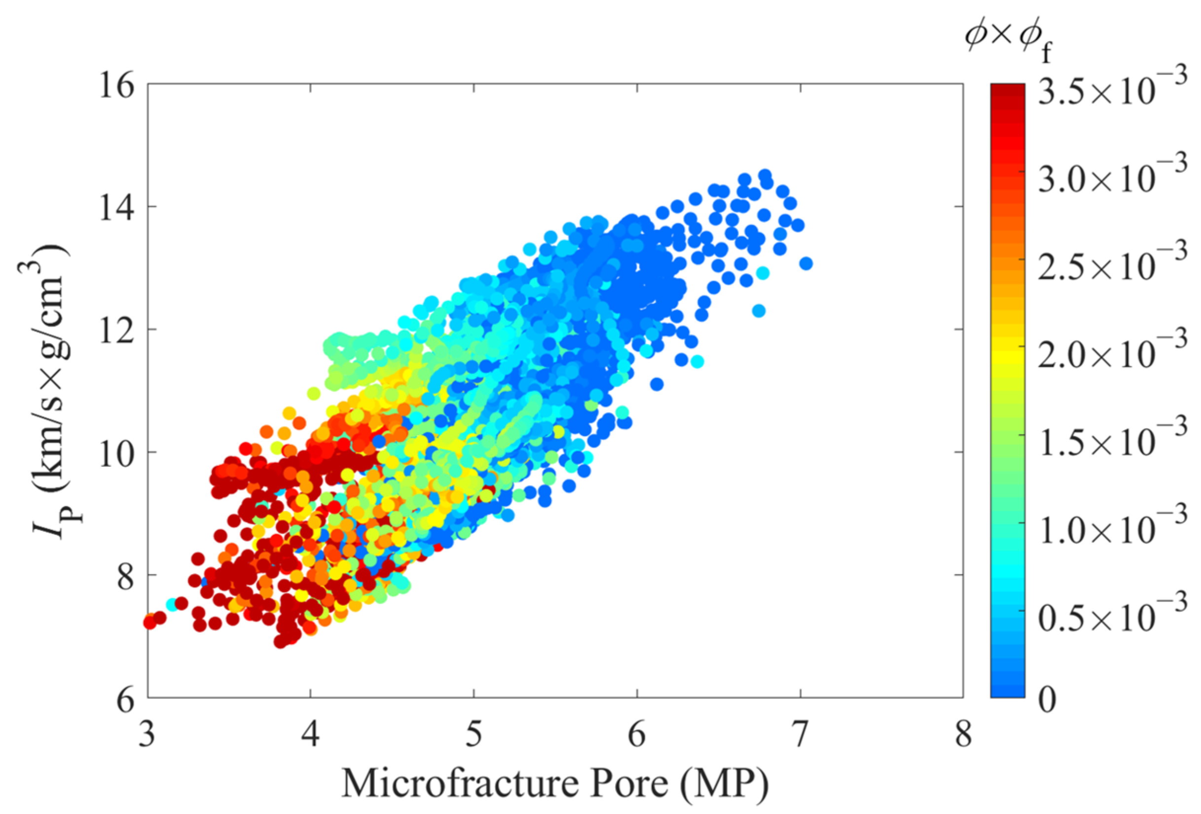 Energies 16 07642 g010