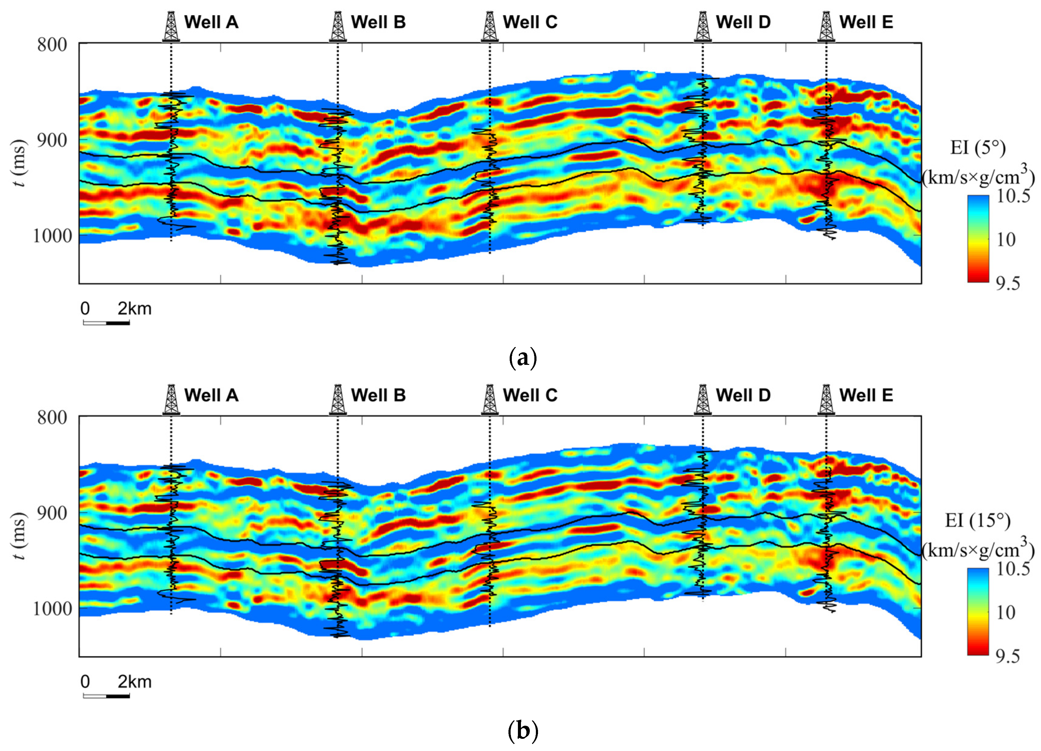 Energies 16 07642 g011a