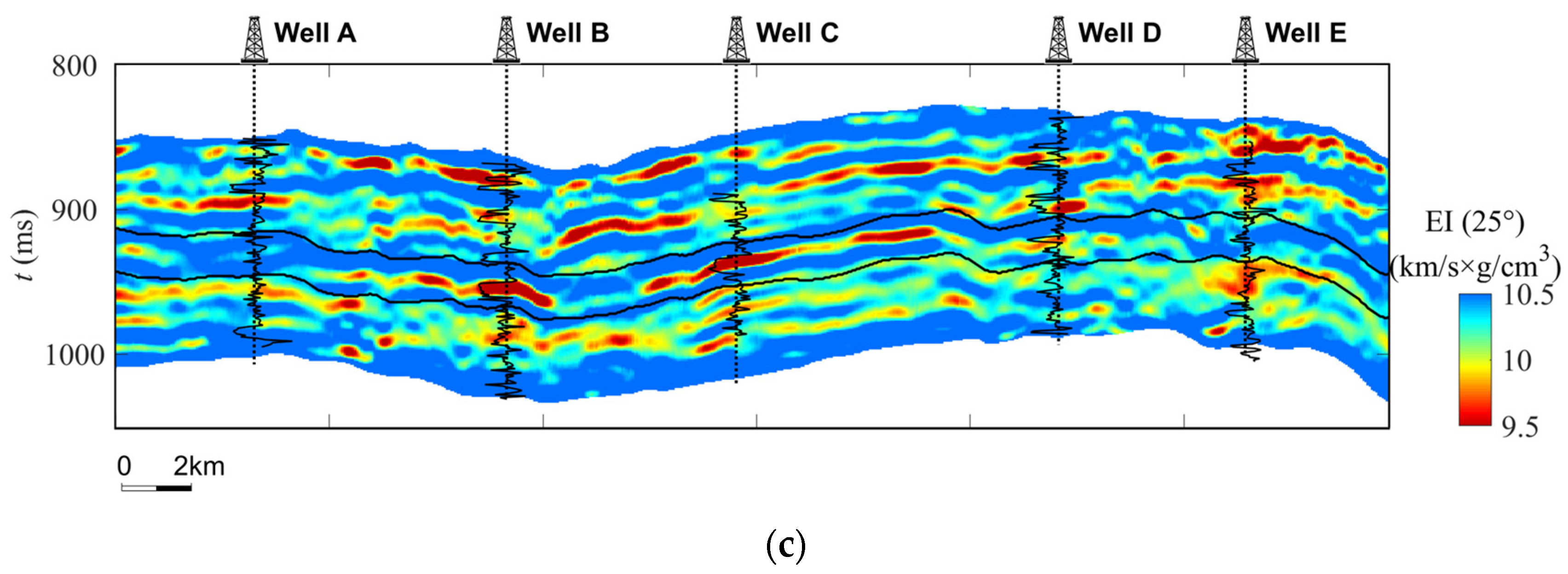 Energies 16 07642 g011b