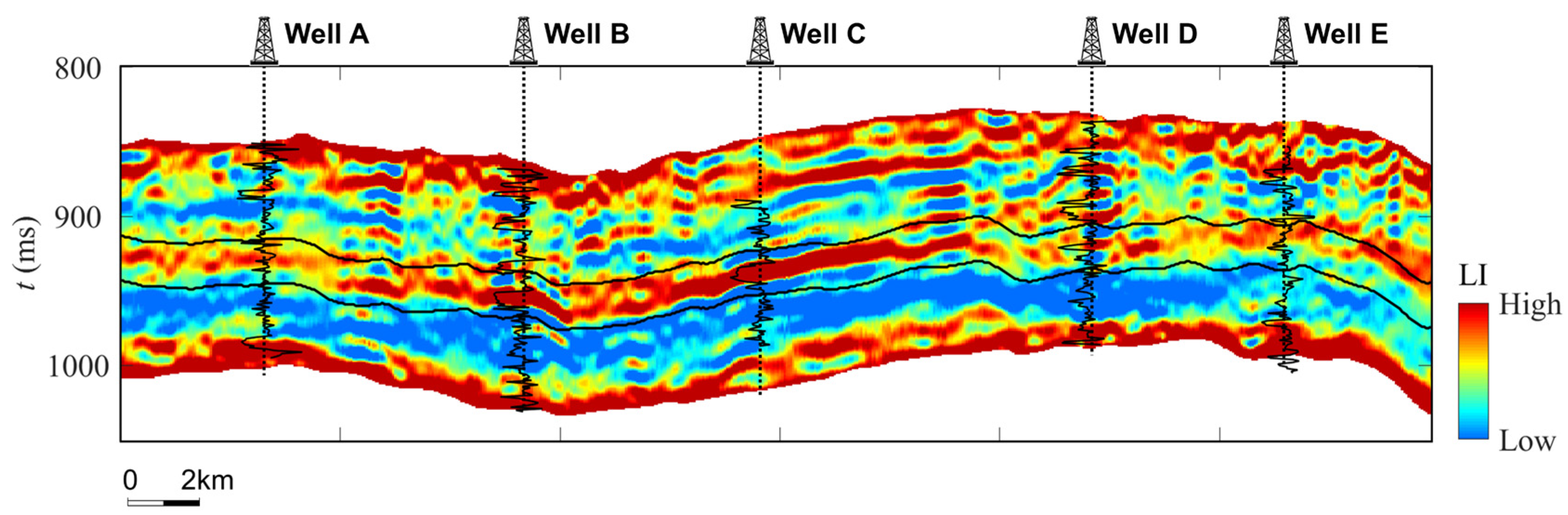 Energies 16 07642 g012