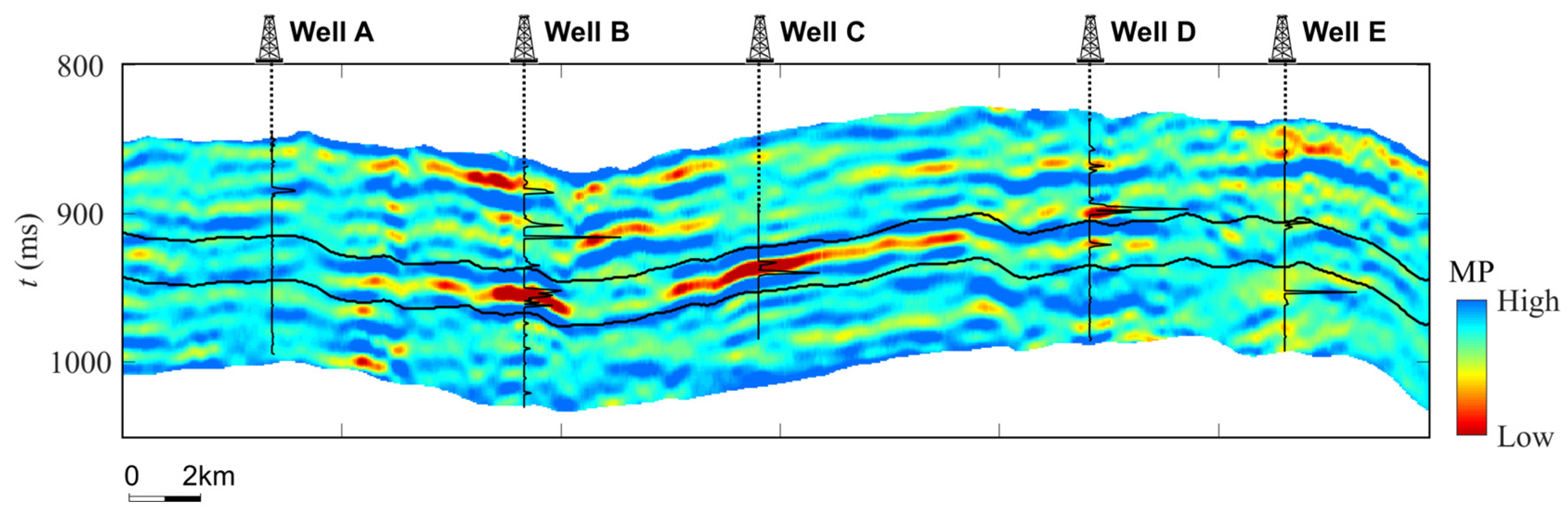 Energies 16 07642 g013