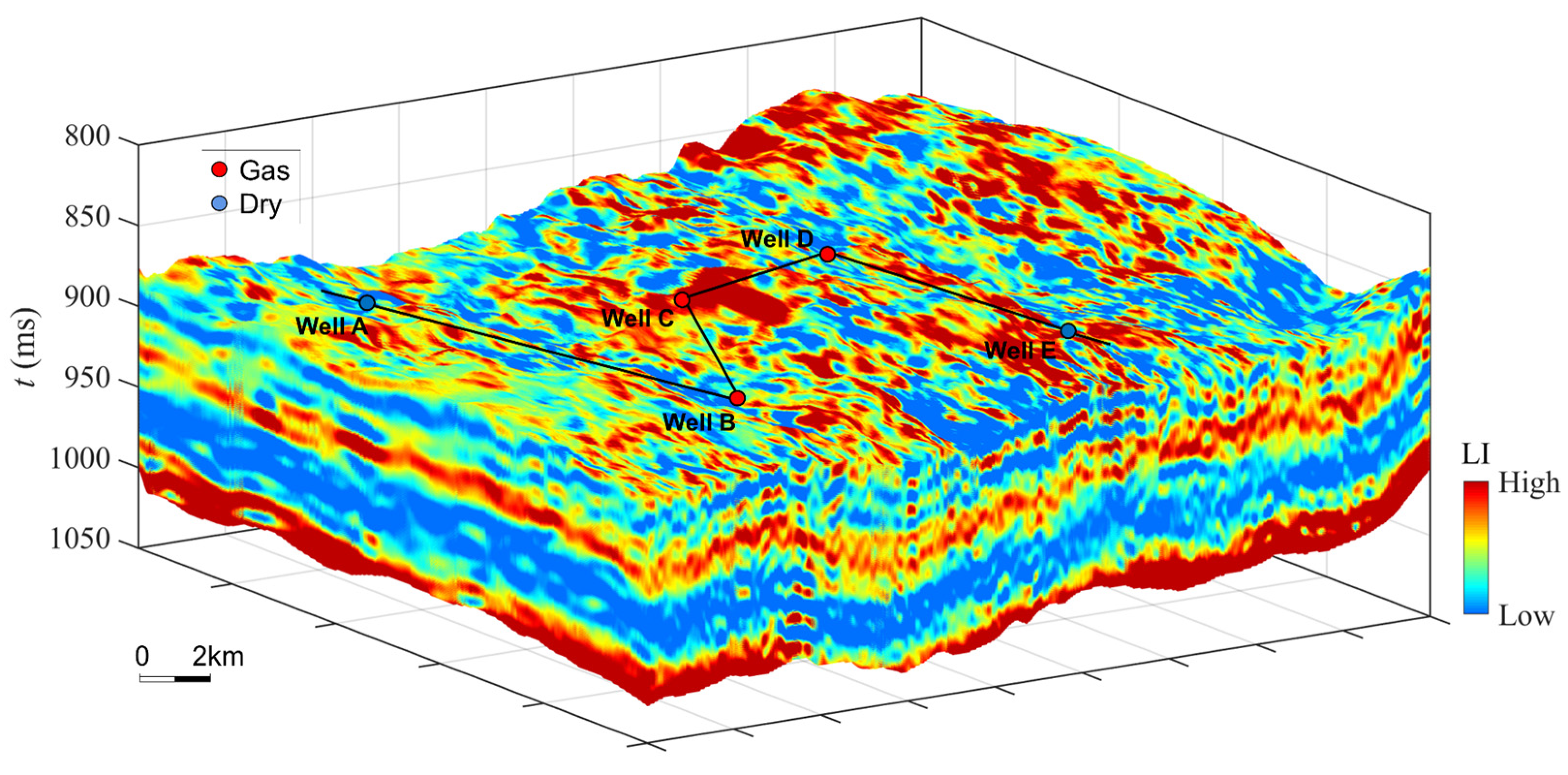 Energies 16 07642 g014