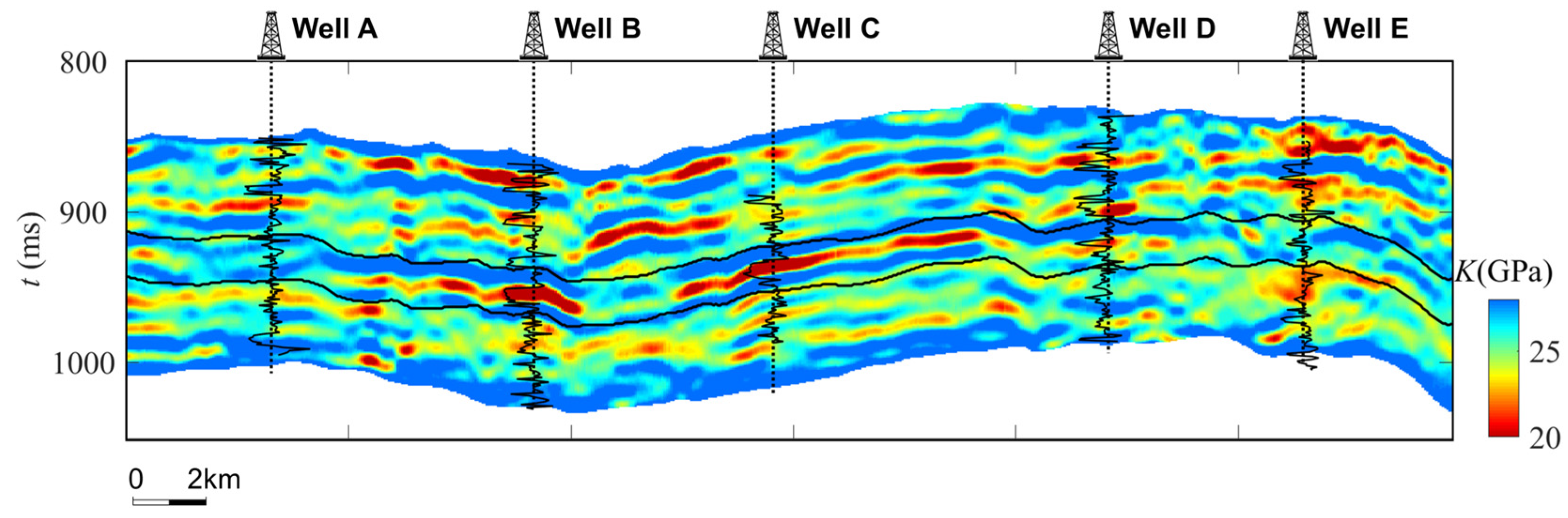 Energies 16 07642 g016