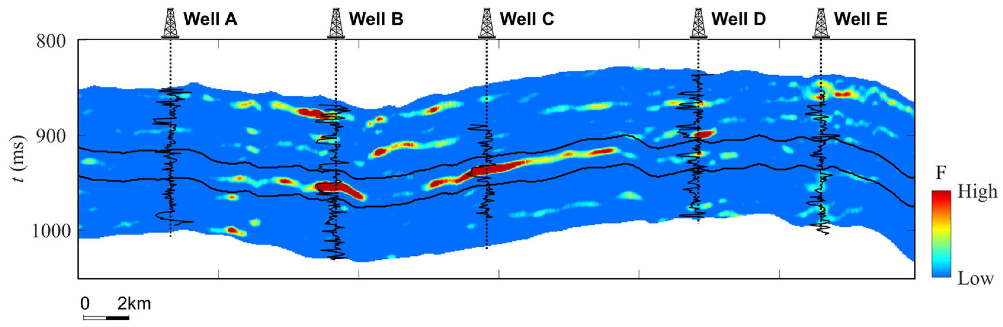 Energies 16 07642 g017