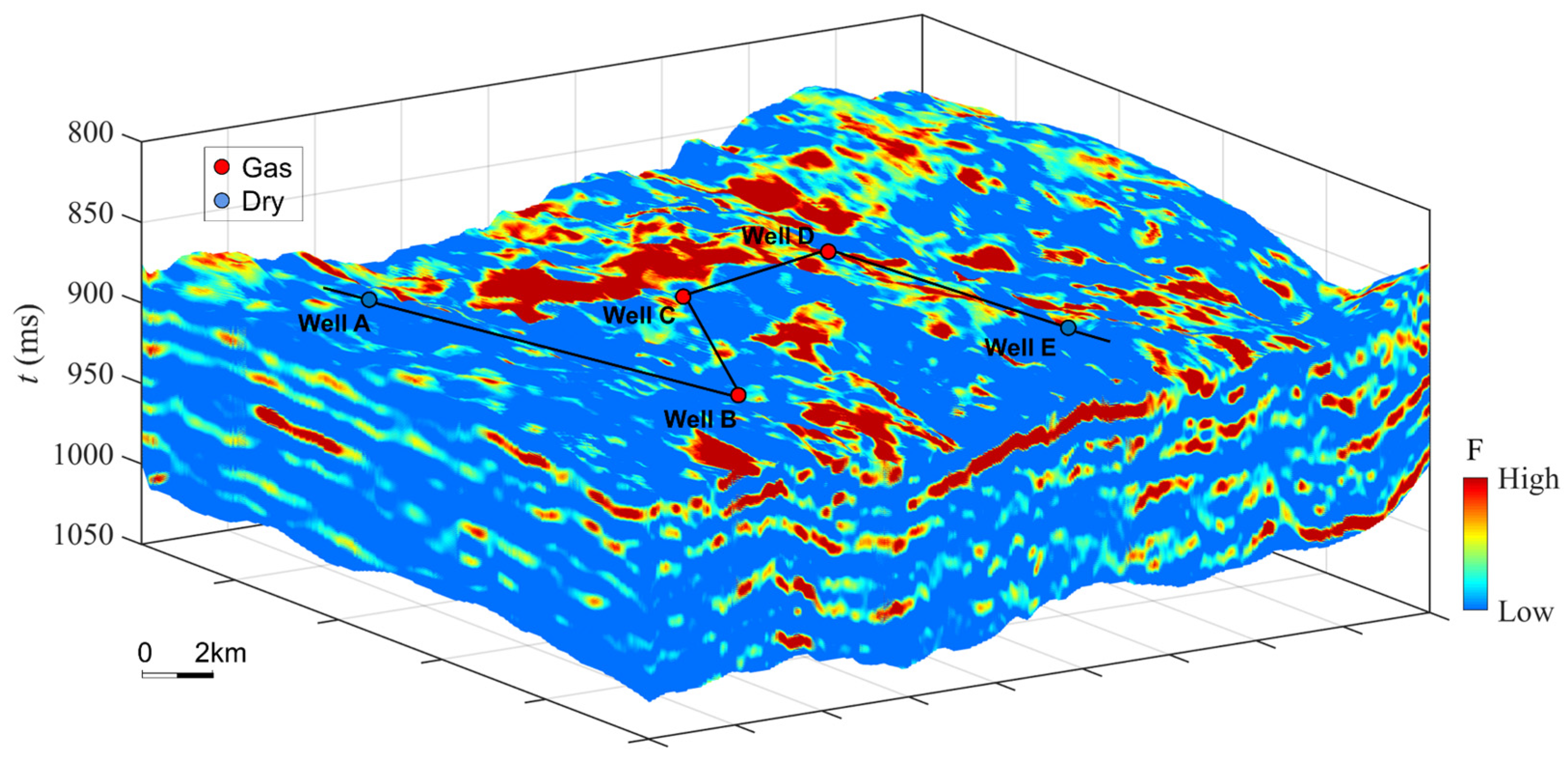 Energies 16 07642 g019