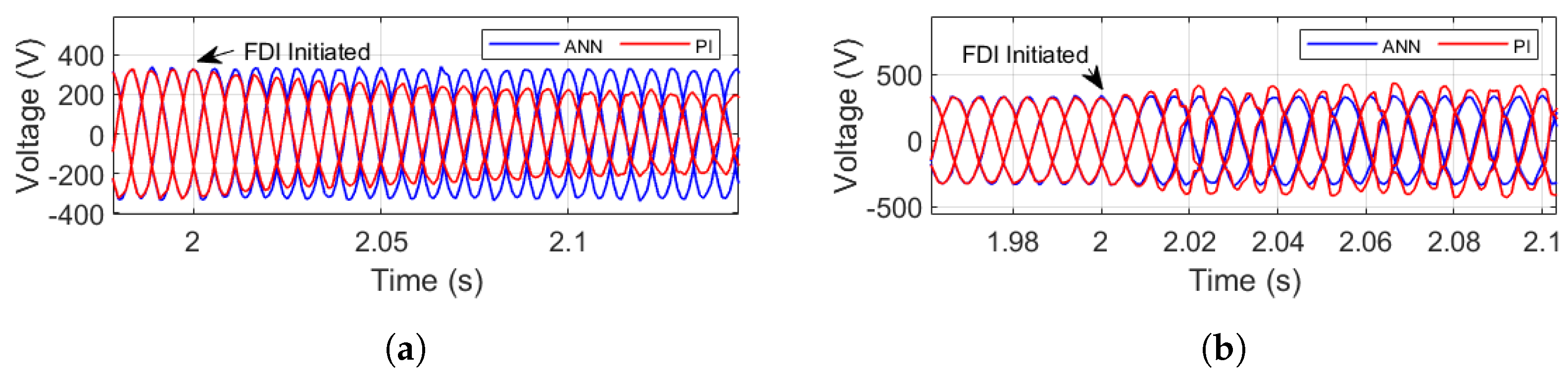 Energies 16 07644 g008