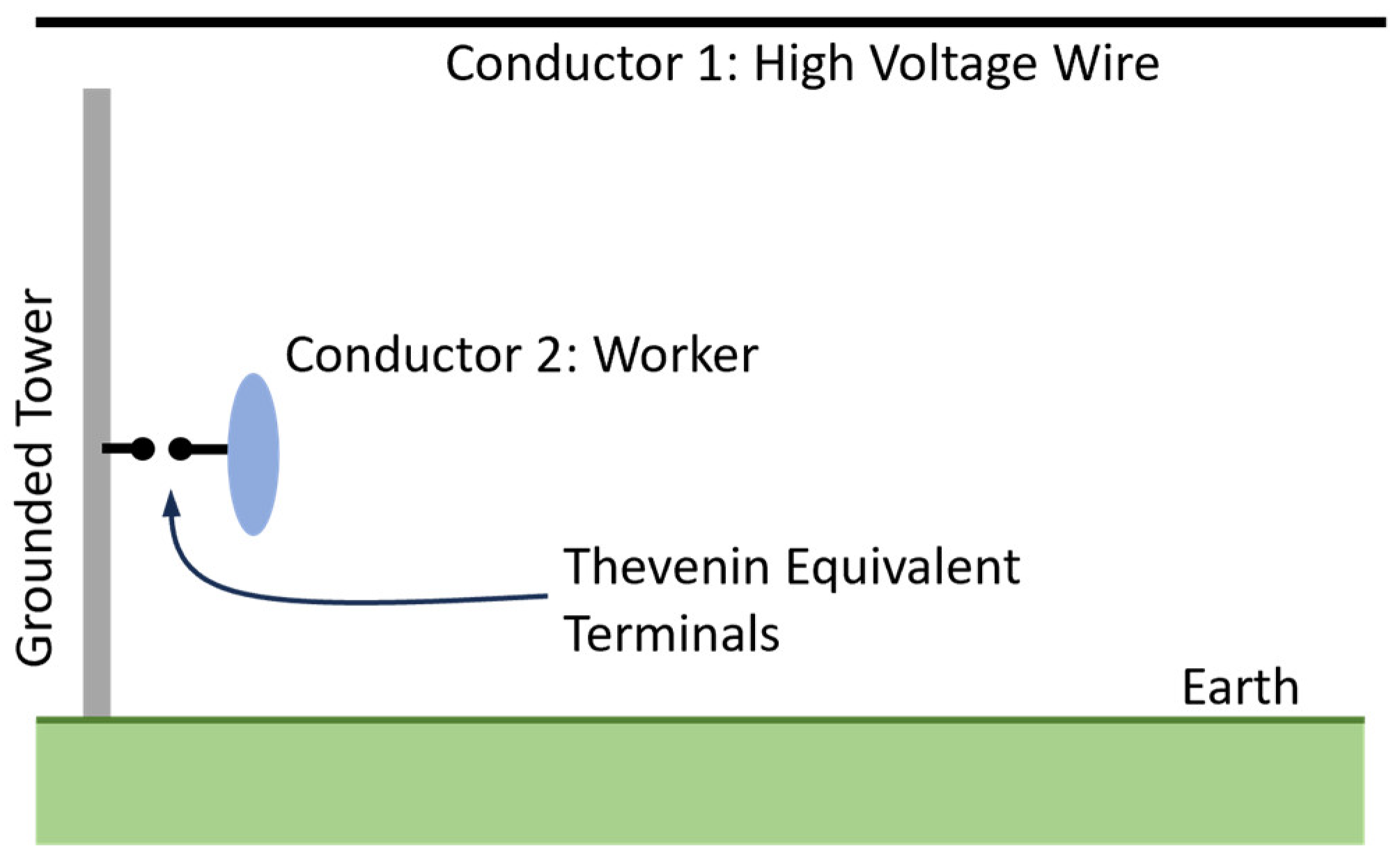 Energies 16 07646 g001